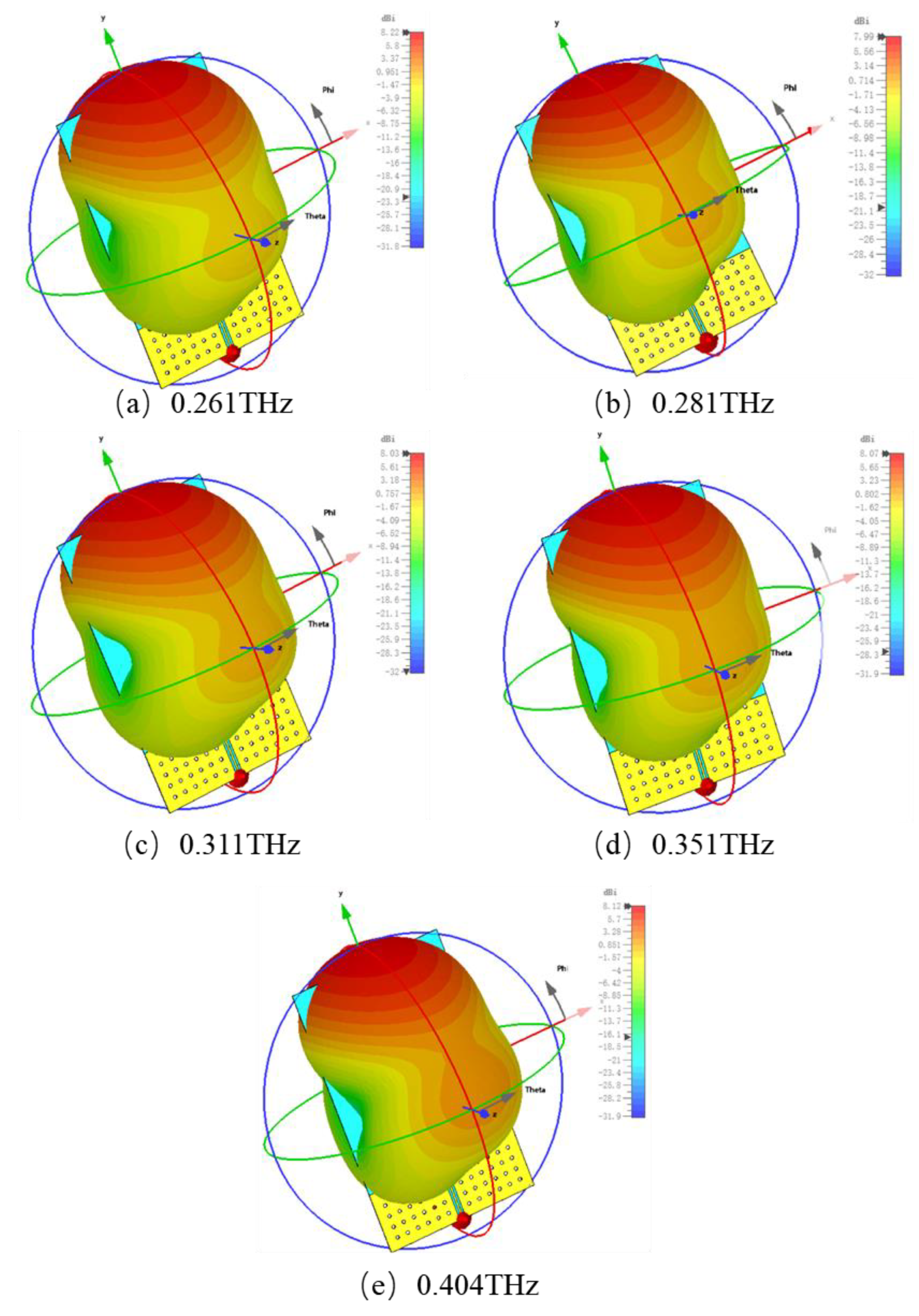 Nanomaterials 15 00488 g007 Nanomaterials 15 00488 g007