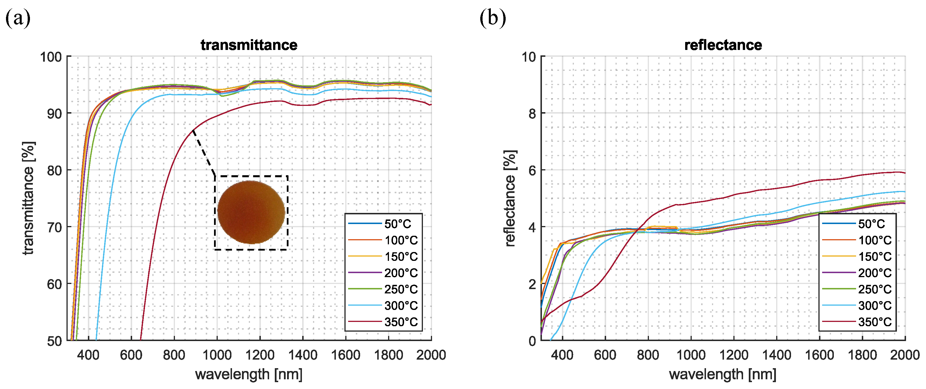Nanomaterials 15 00490 g007