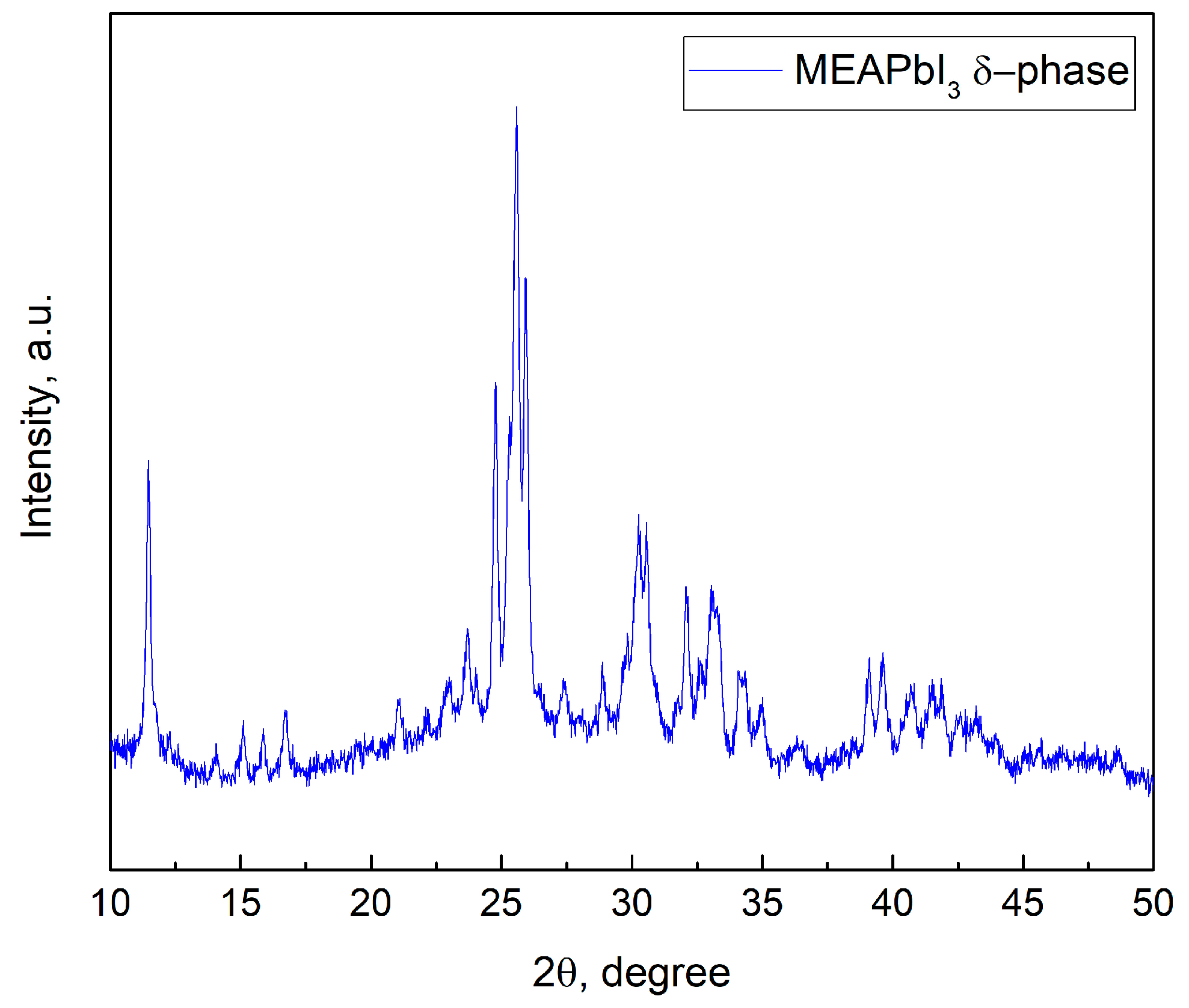 Nanomaterials 15 00494 g004