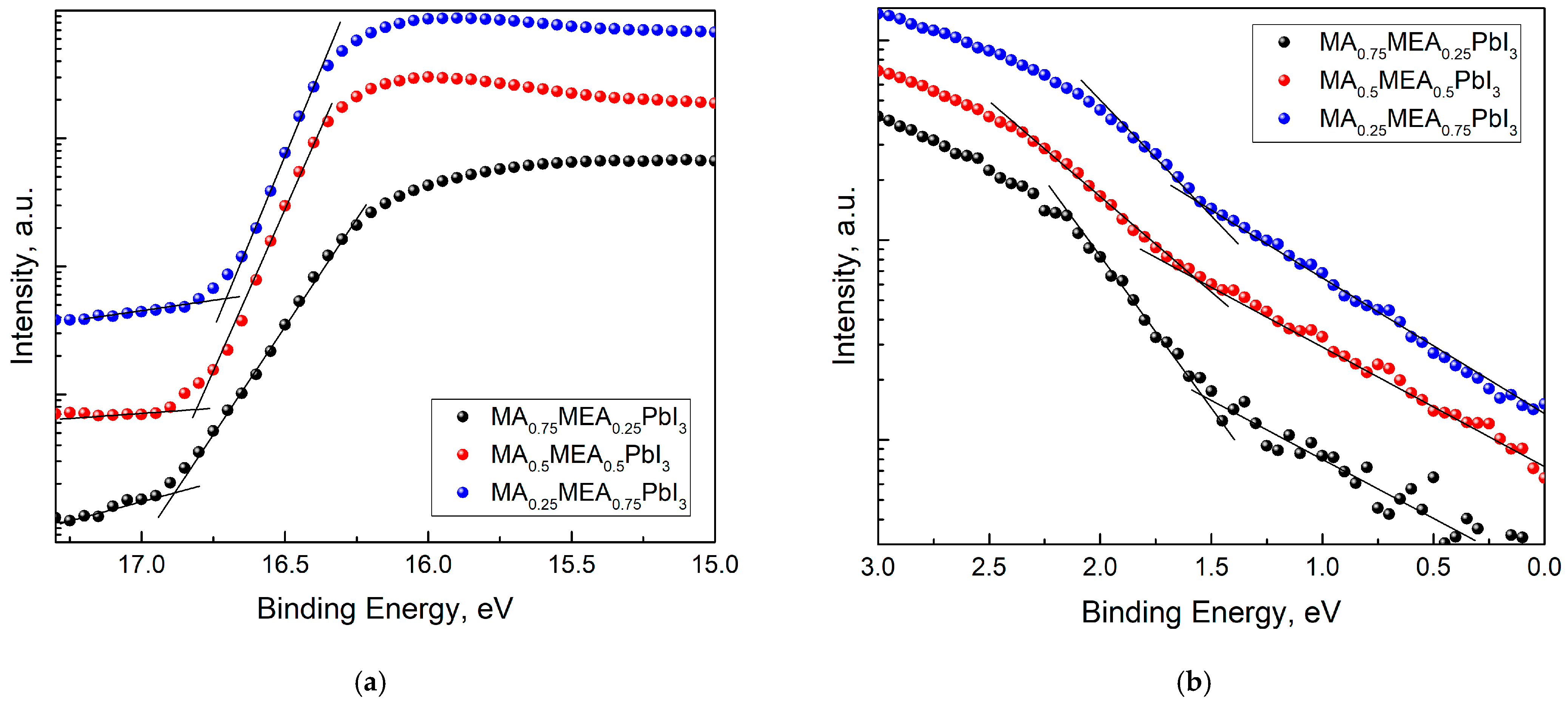 Nanomaterials 15 00494 g005