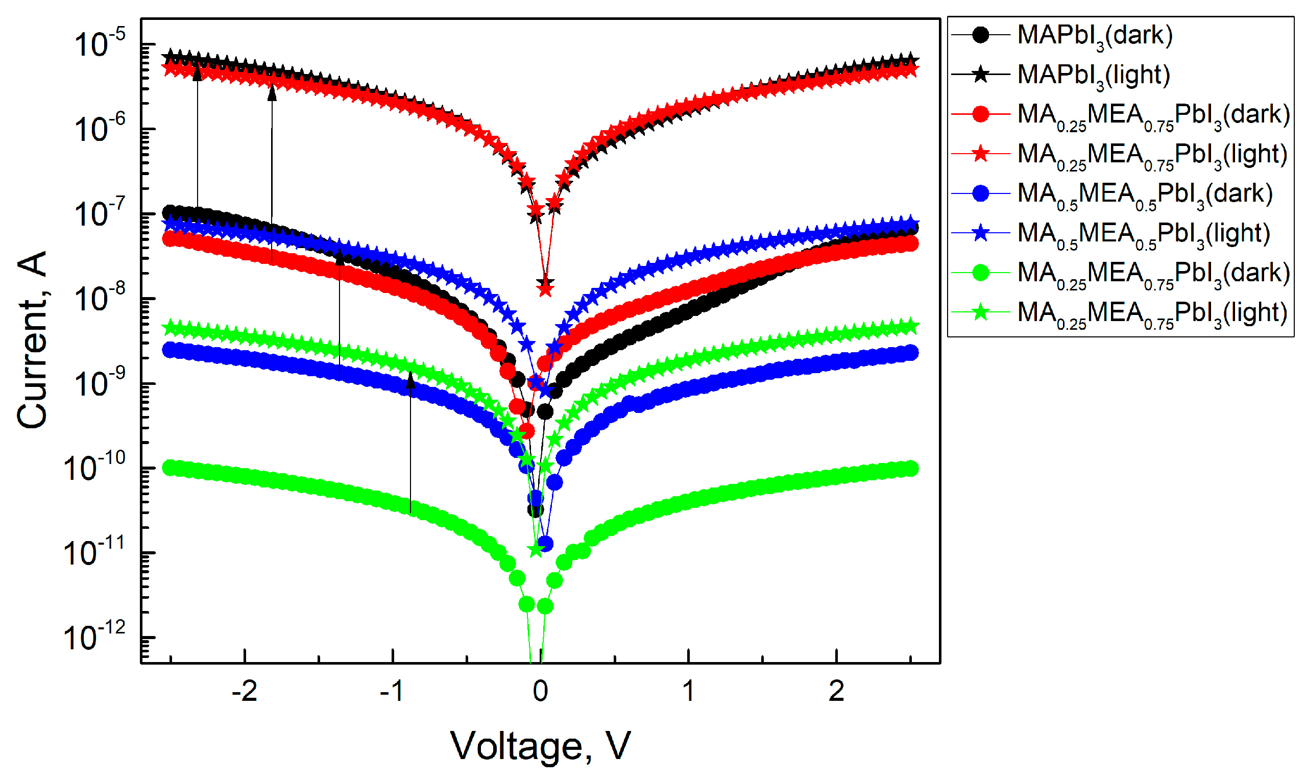 Nanomaterials 15 00494 g012