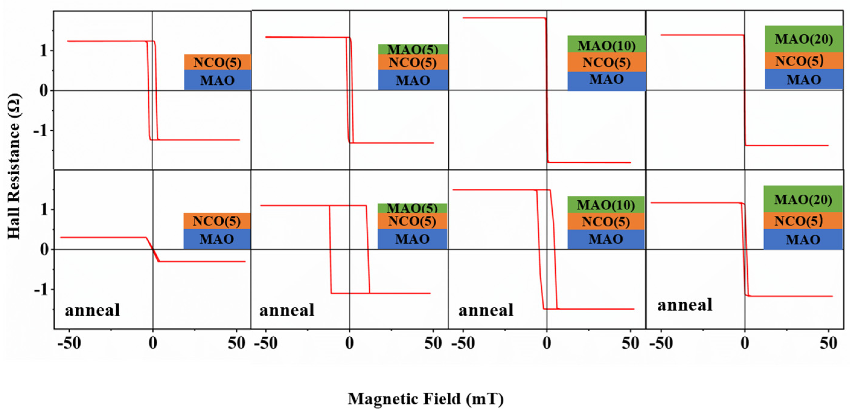 Nanomaterials 15 00527 g003
