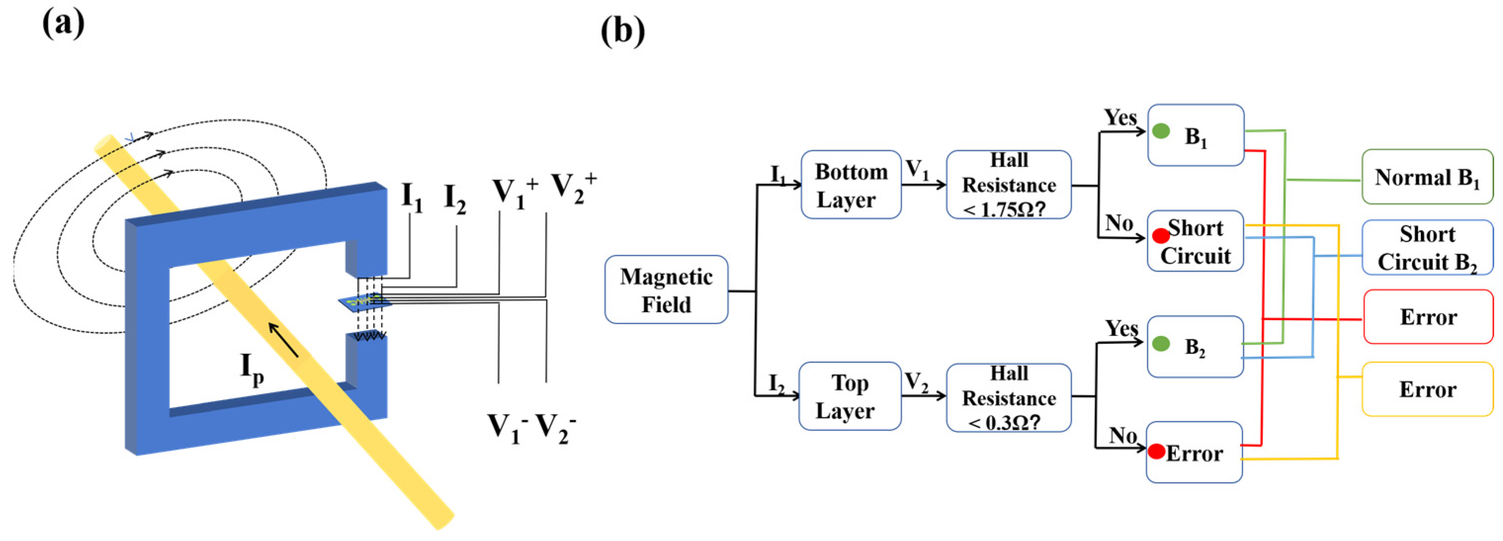 Nanomaterials 15 00527 g006