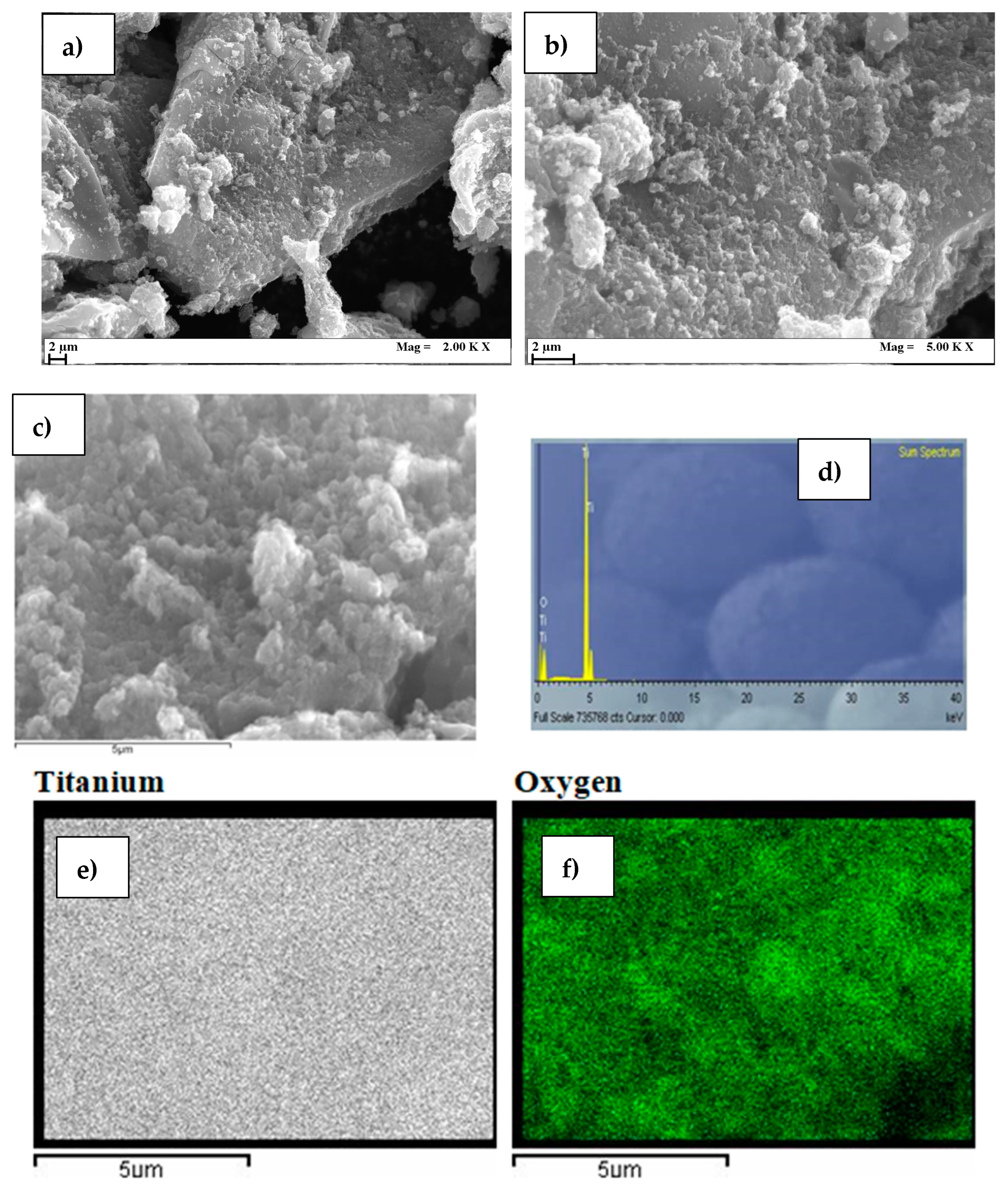Nanomaterials 15 00530 g003 Nanomaterials 15 00530 g003