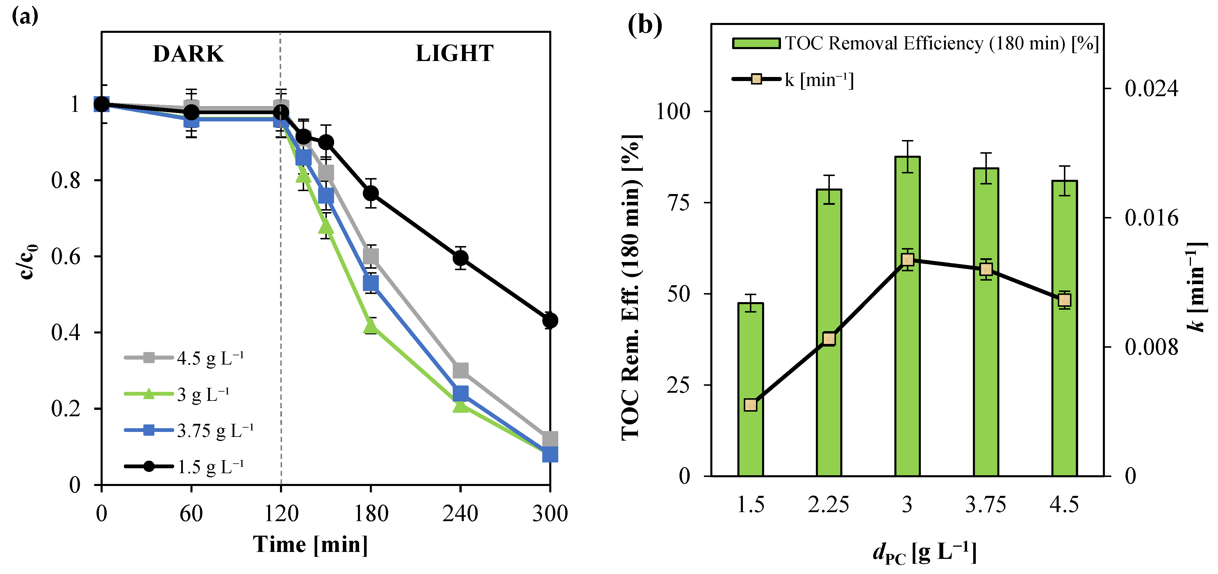 Nanomaterials 15 00530 g007 Nanomaterials 15 00530 g007