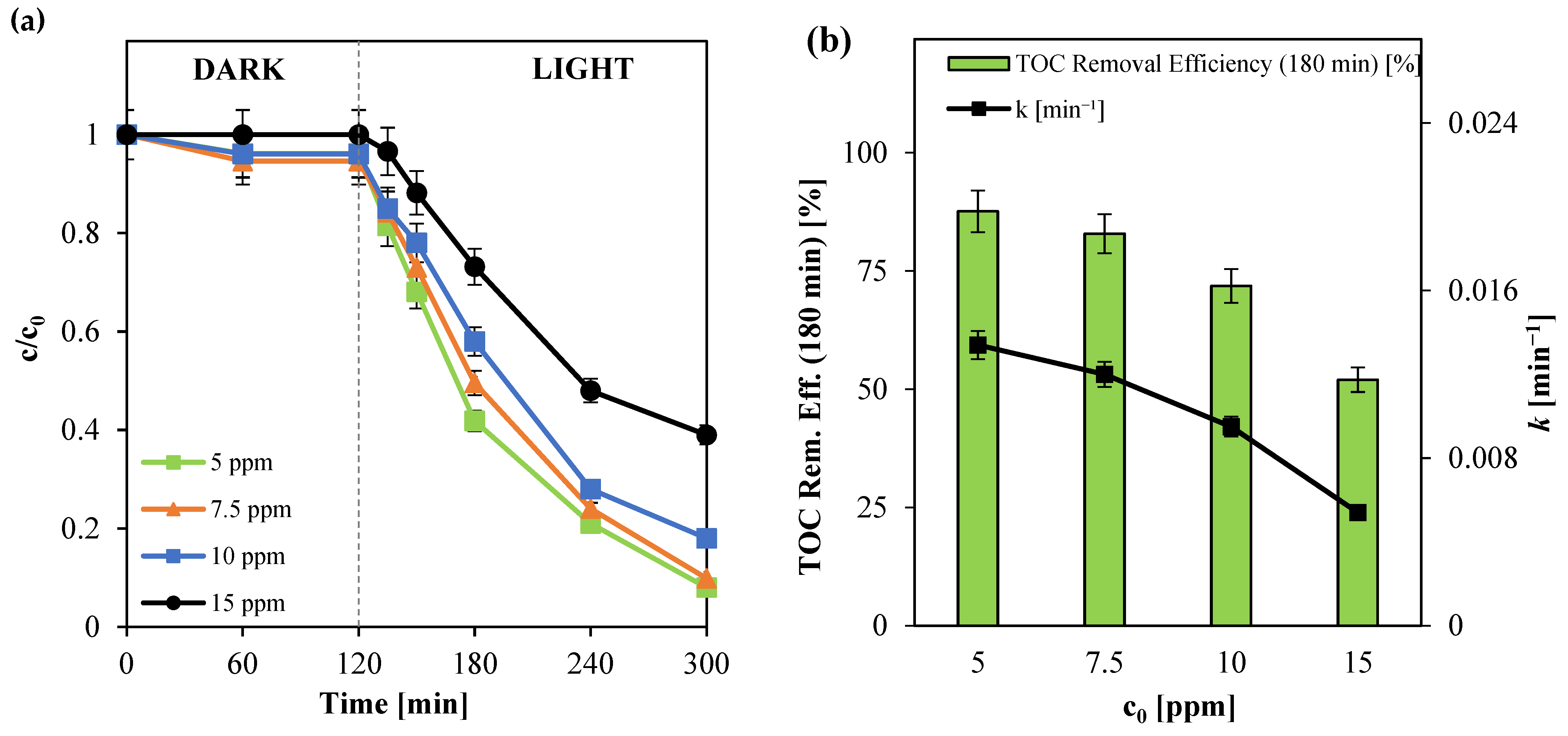Nanomaterials 15 00530 g008 Nanomaterials 15 00530 g008