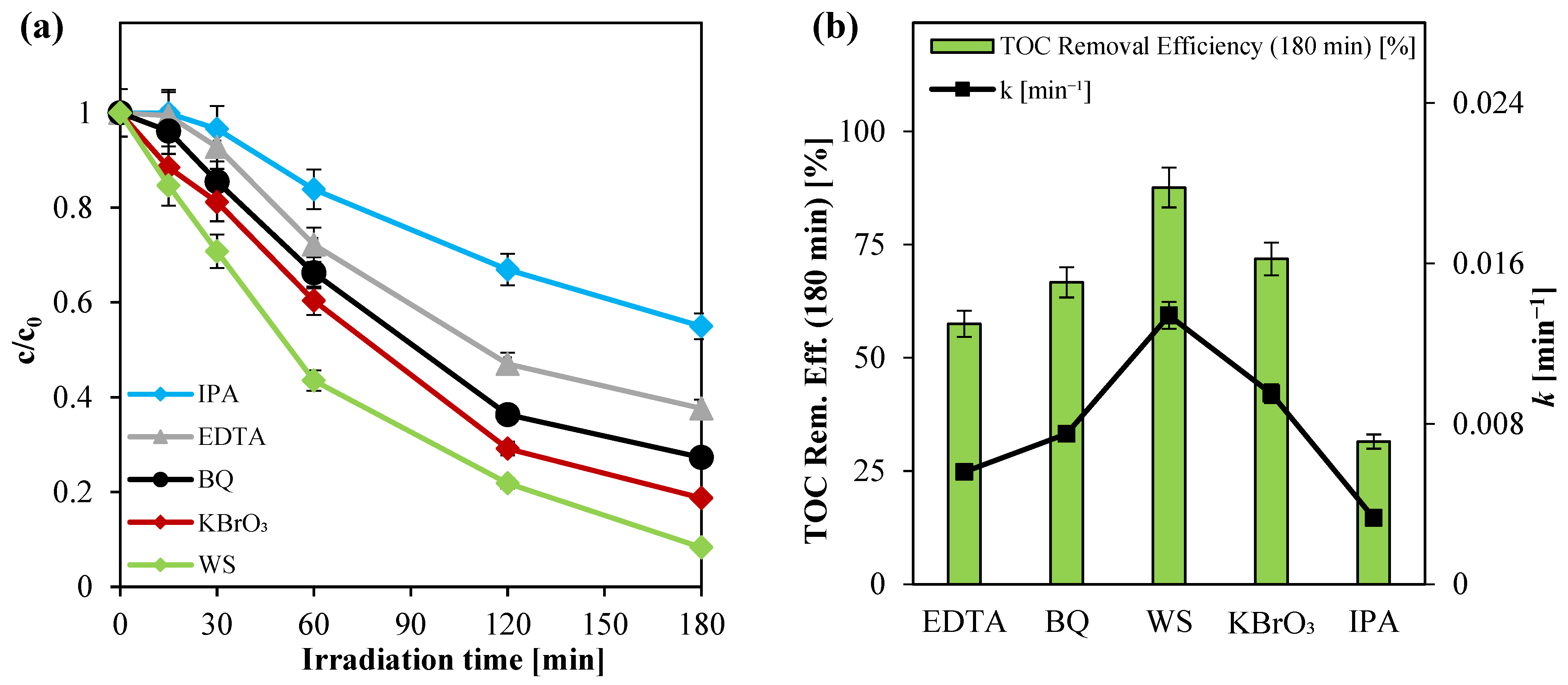 Nanomaterials 15 00530 g009 Nanomaterials 15 00530 g009
