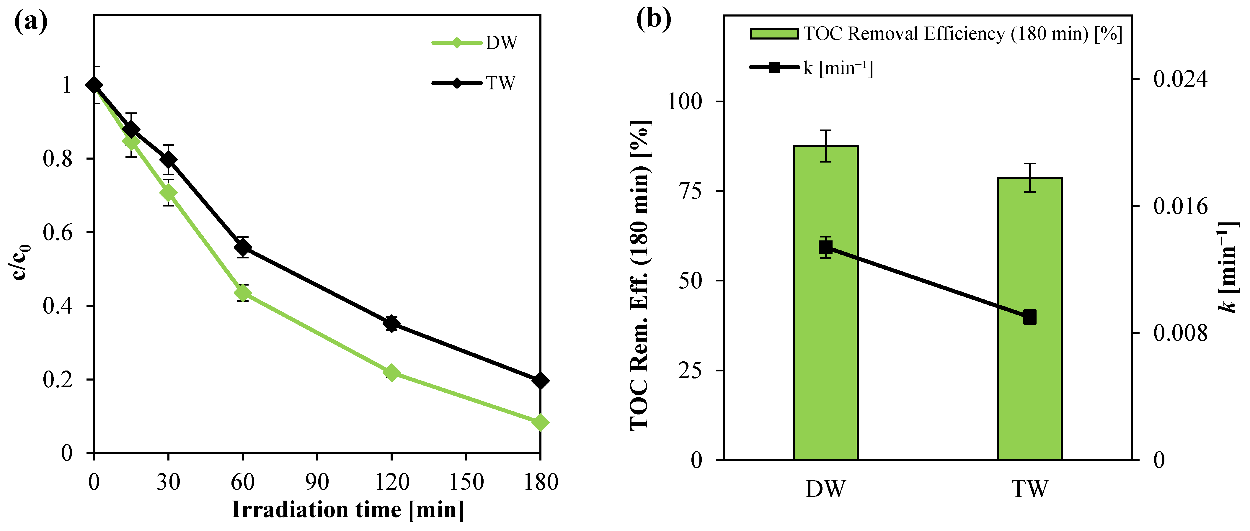 Nanomaterials 15 00530 g011 Nanomaterials 15 00530 g011