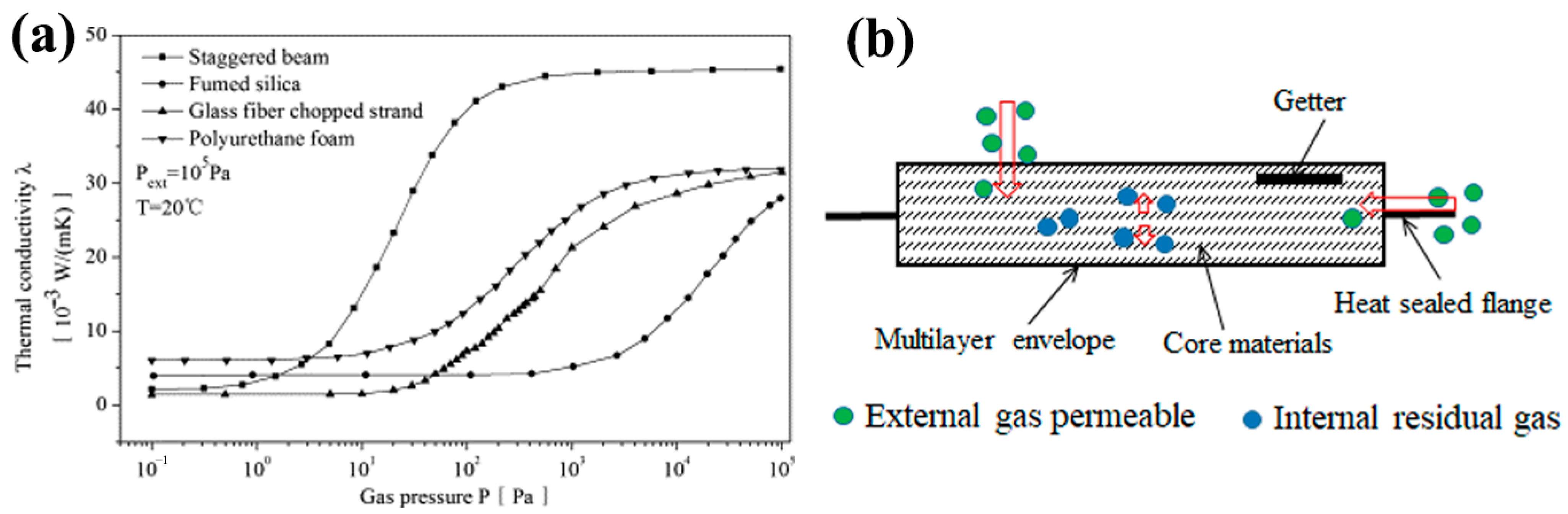 Nanomaterials 15 00532 g001 Nanomaterials 15 00532 g001