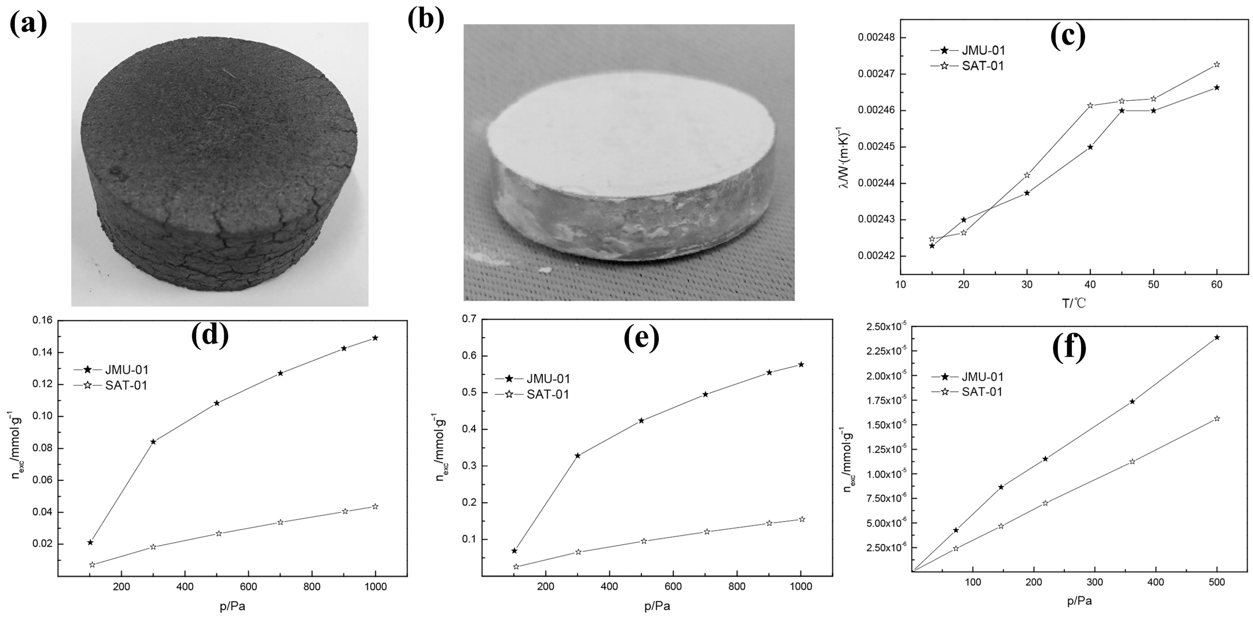 Nanomaterials 15 00532 g002 Nanomaterials 15 00532 g002