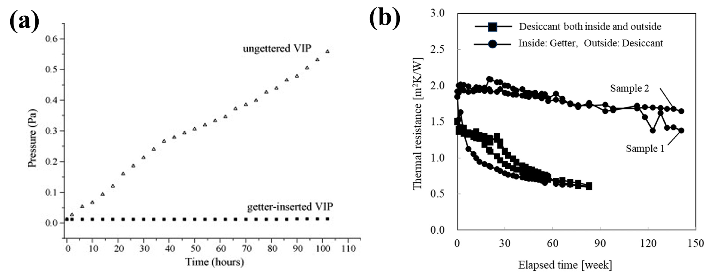 Nanomaterials 15 00532 g005 Nanomaterials 15 00532 g005