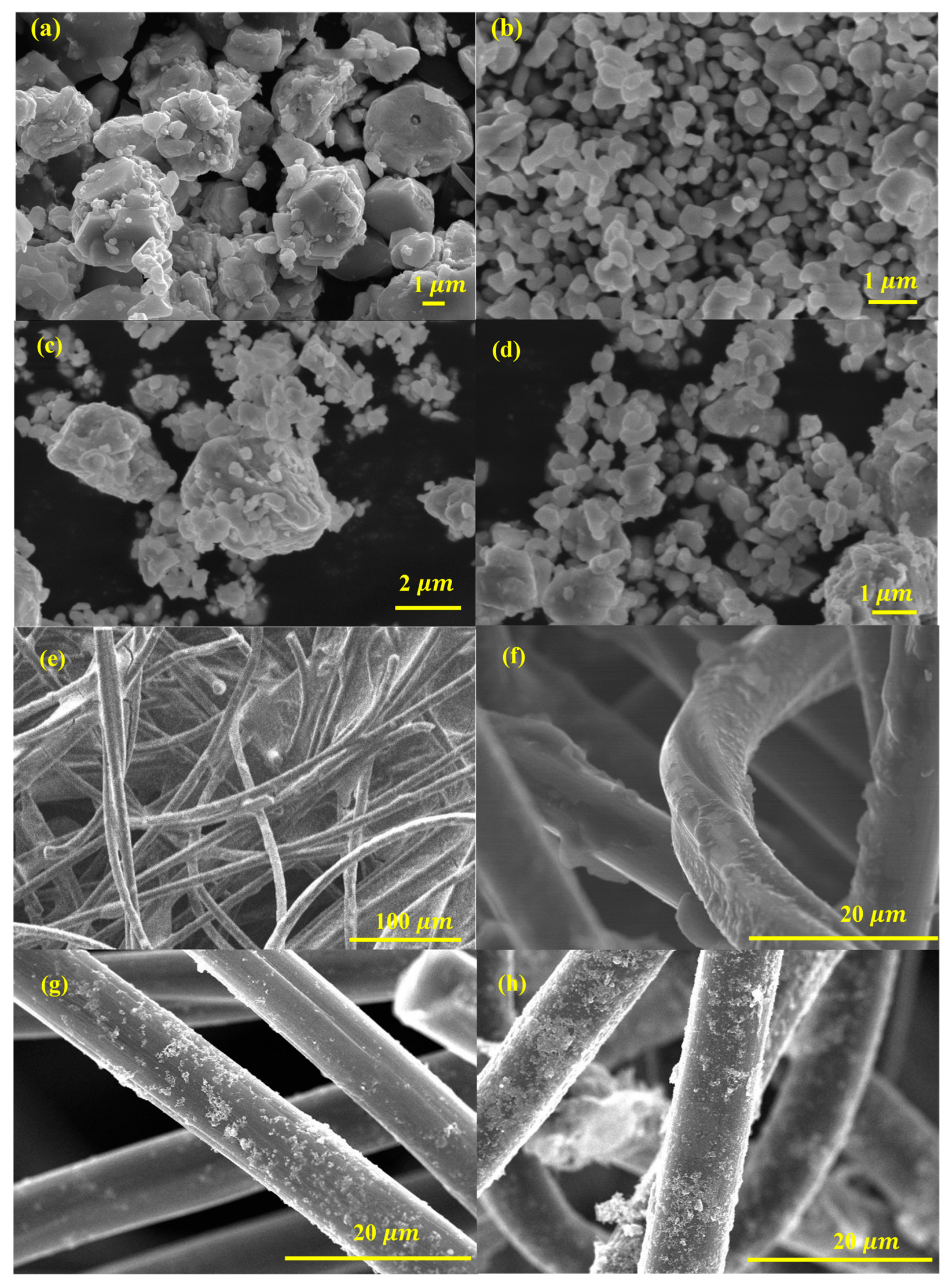Nanomaterials 15 00535 g003