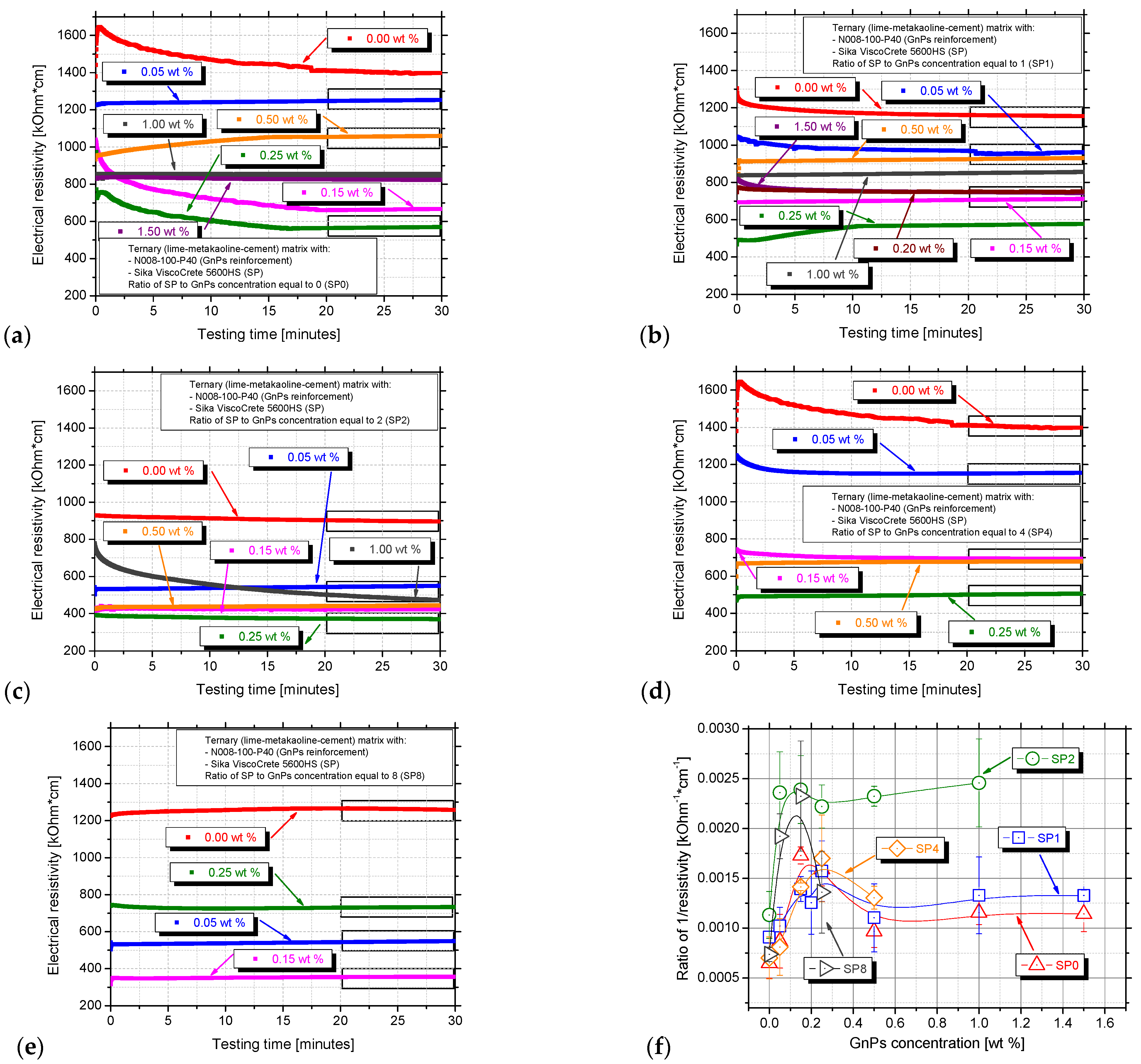 Nanomaterials 15 00538 g005 Nanomaterials 15 00538 g005