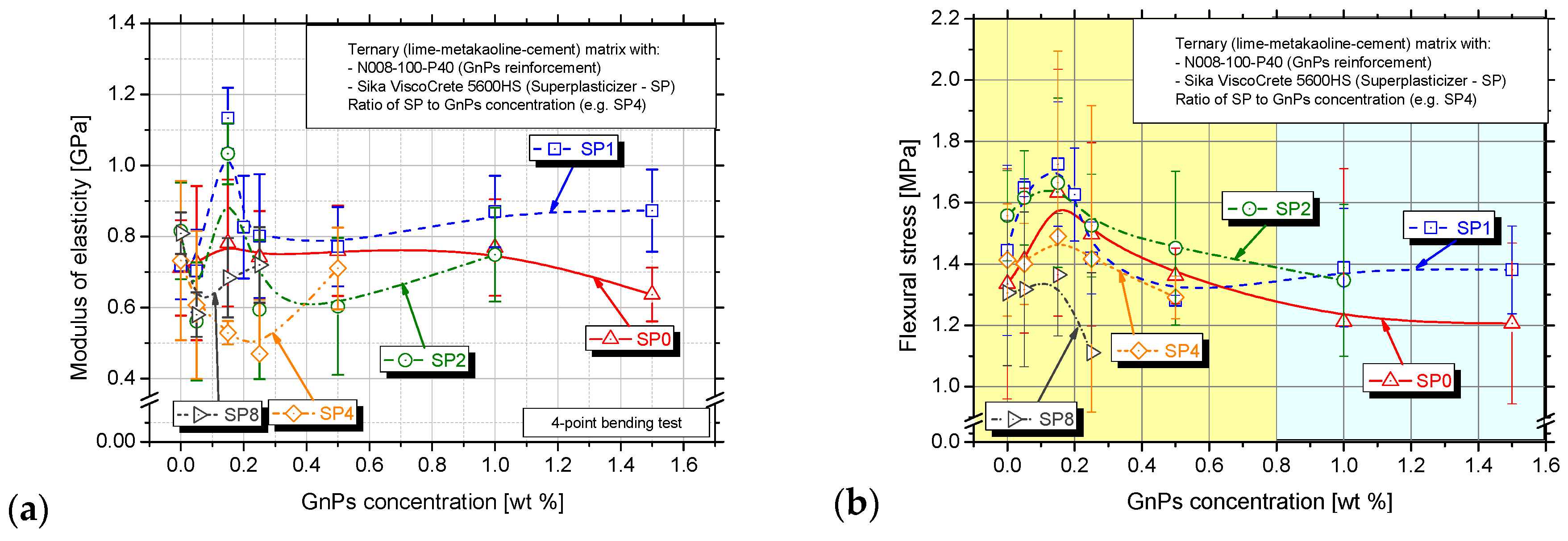 Nanomaterials 15 00538 g007 Nanomaterials 15 00538 g007