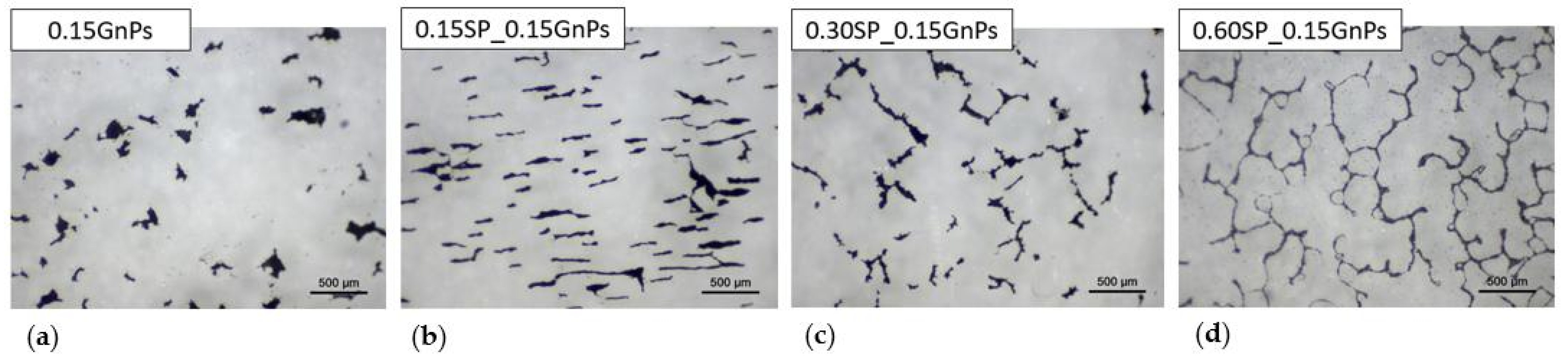 Nanomaterials 15 00538 g008 Nanomaterials 15 00538 g008