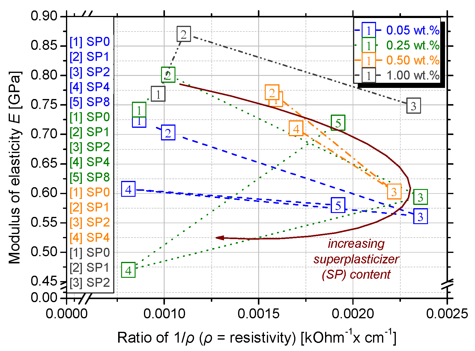 Nanomaterials 15 00538 g009 Nanomaterials 15 00538 g009