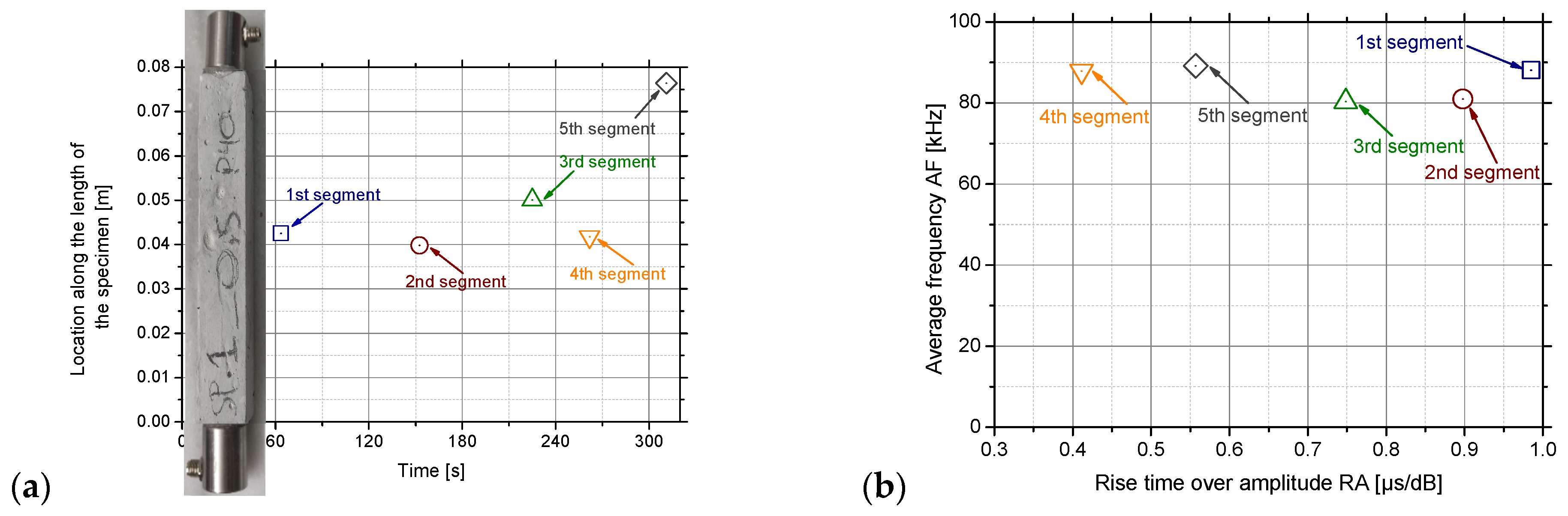 Nanomaterials 15 00538 g010 Nanomaterials 15 00538 g010