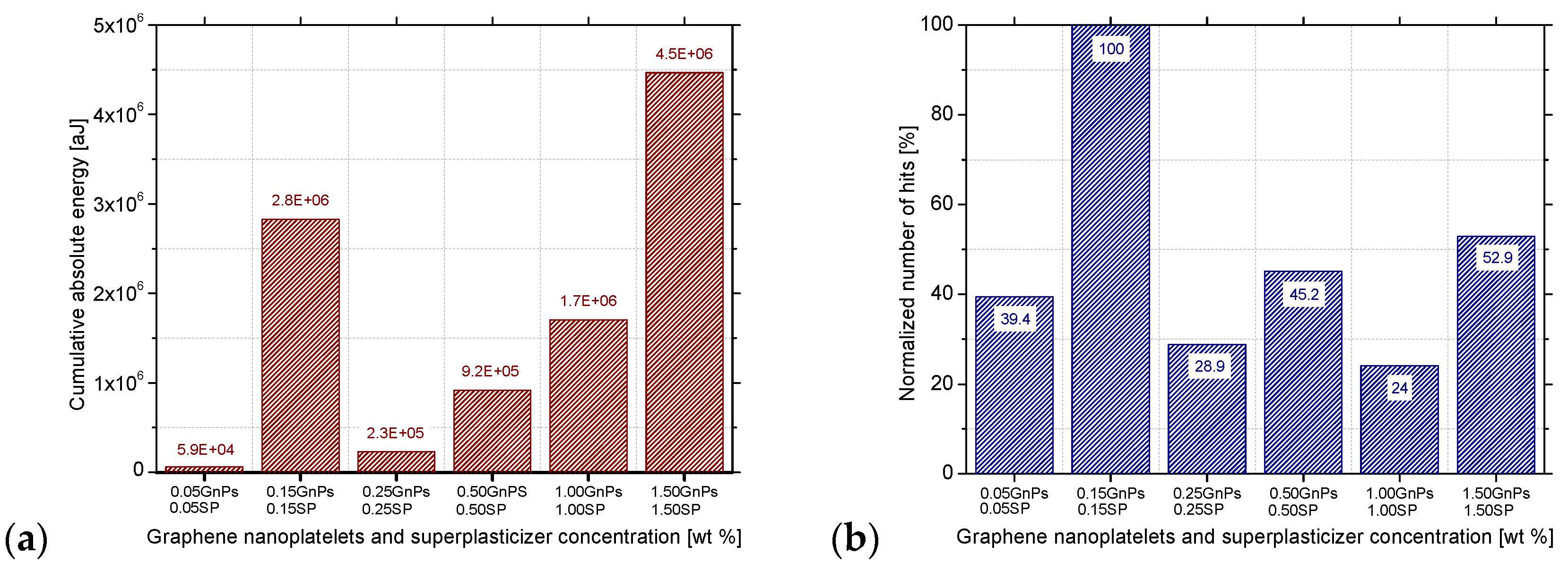 Nanomaterials 15 00538 g011 Nanomaterials 15 00538 g011