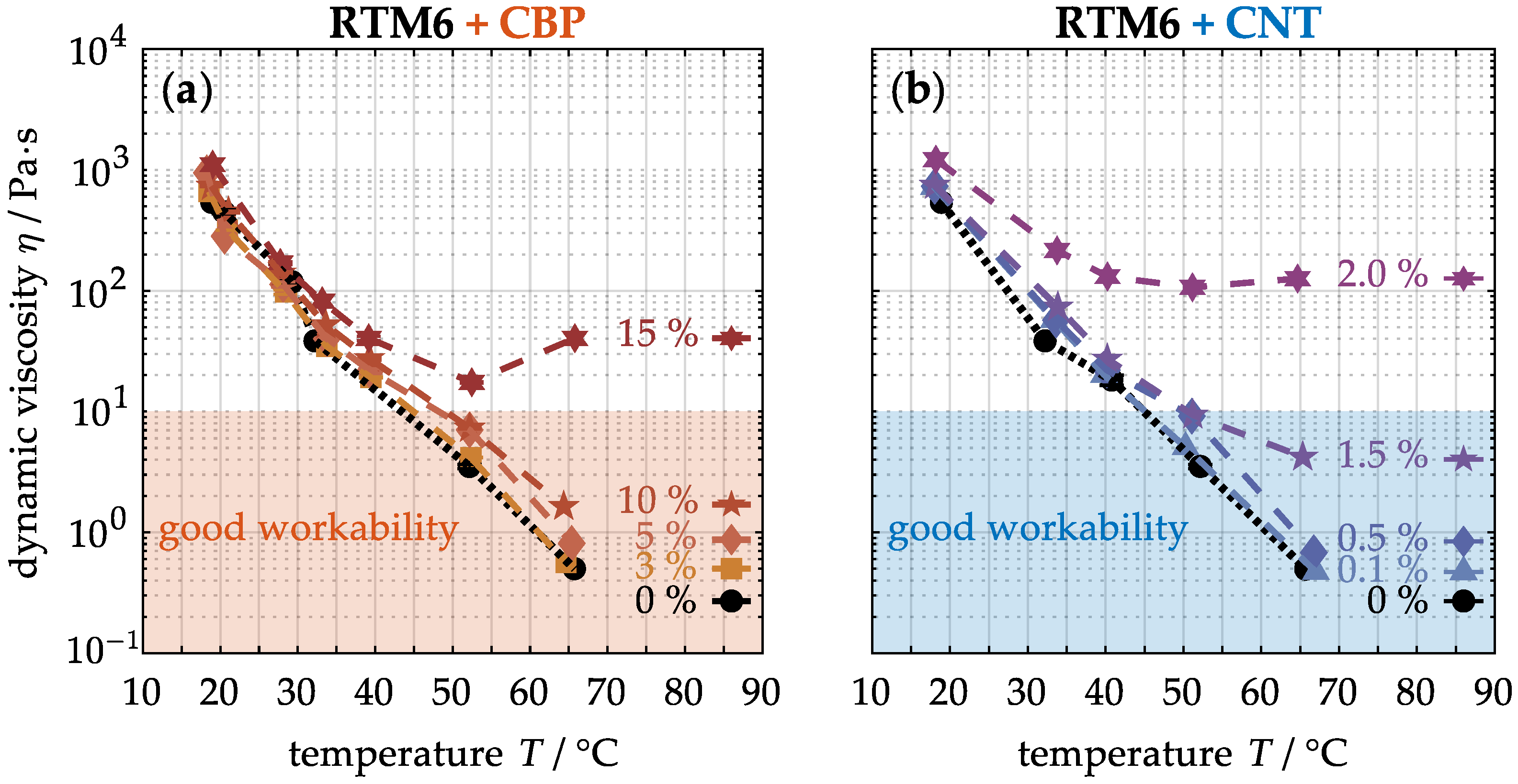 Nanomaterials 15 00546 g003