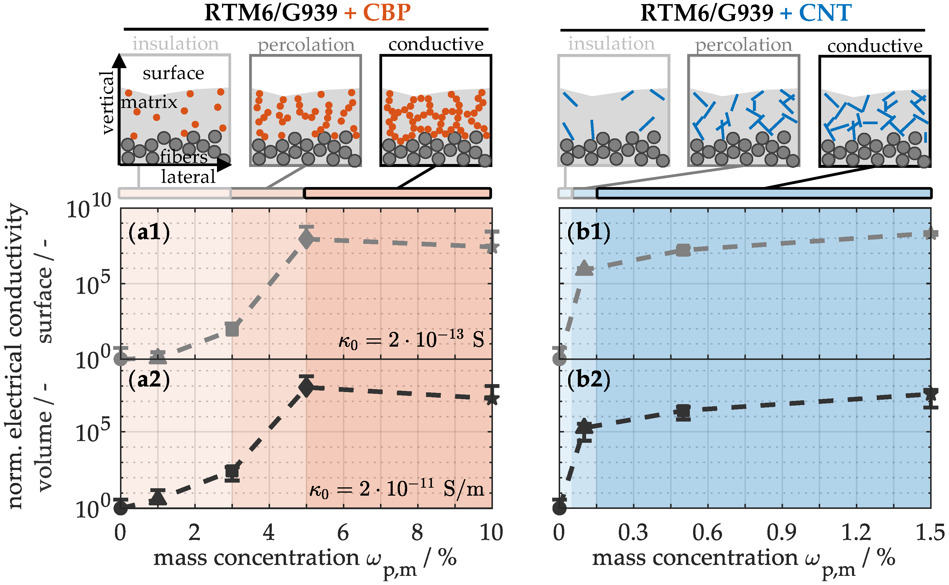 Nanomaterials 15 00546 g005