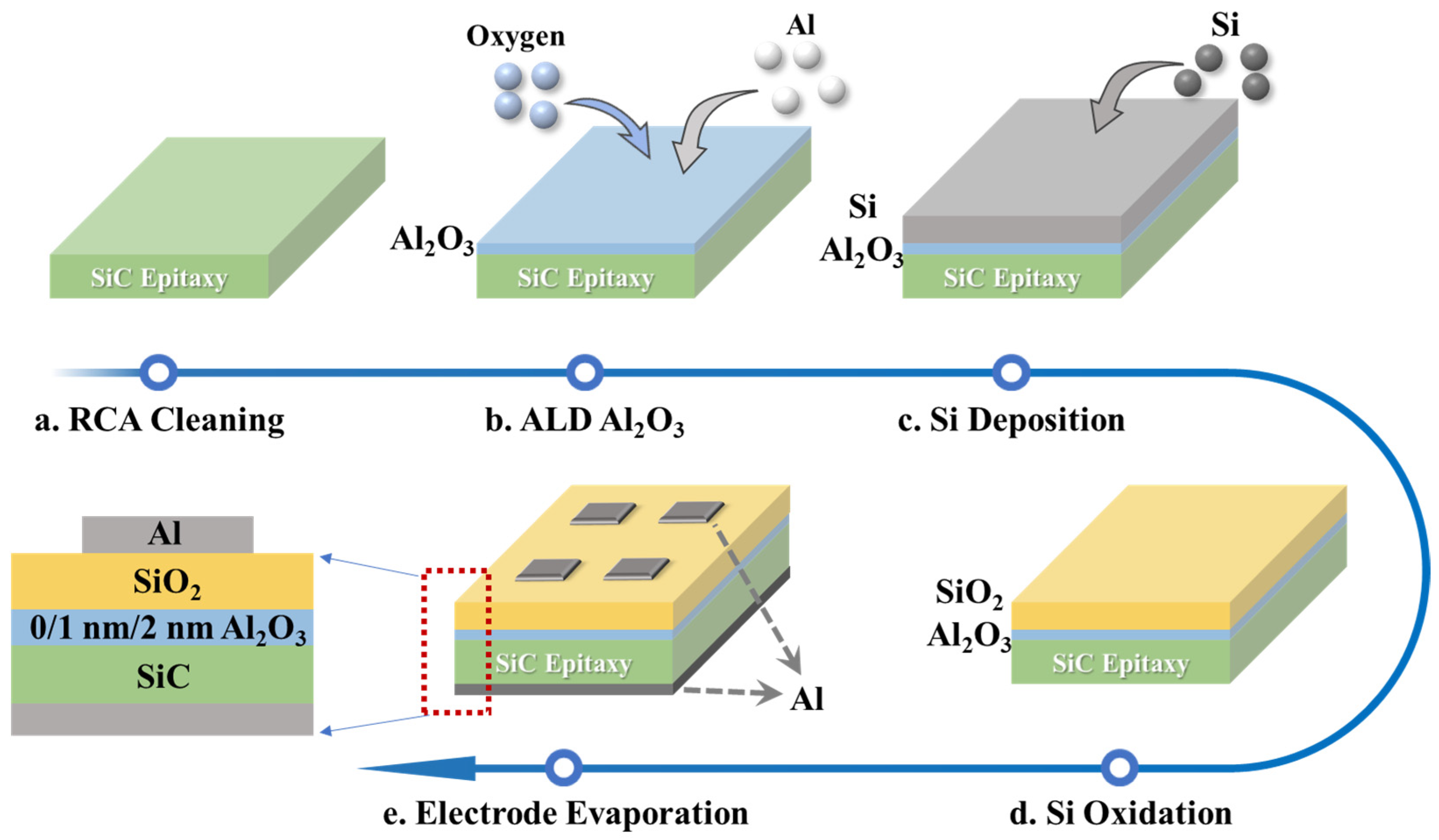 Nanomaterials 15 00555 g001 Nanomaterials 15 00555 g001