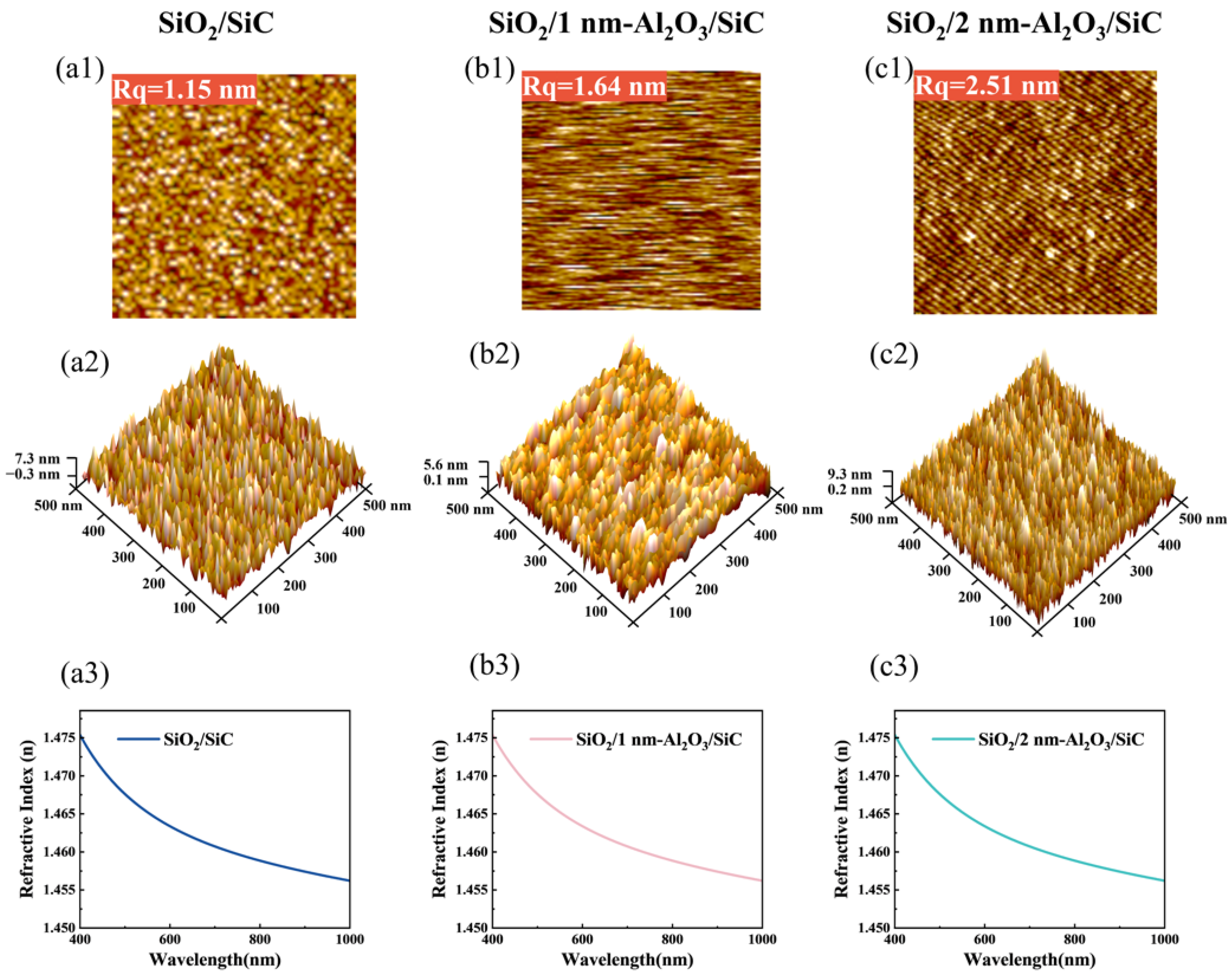 Nanomaterials 15 00555 g002 Nanomaterials 15 00555 g002