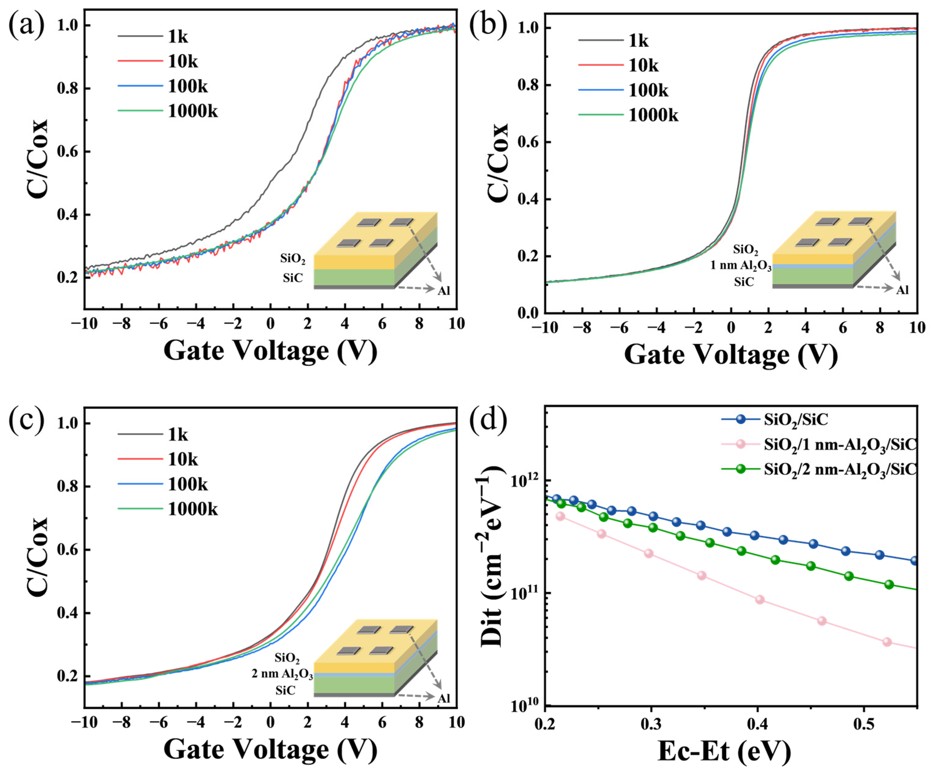 Nanomaterials 15 00555 g004 Nanomaterials 15 00555 g004