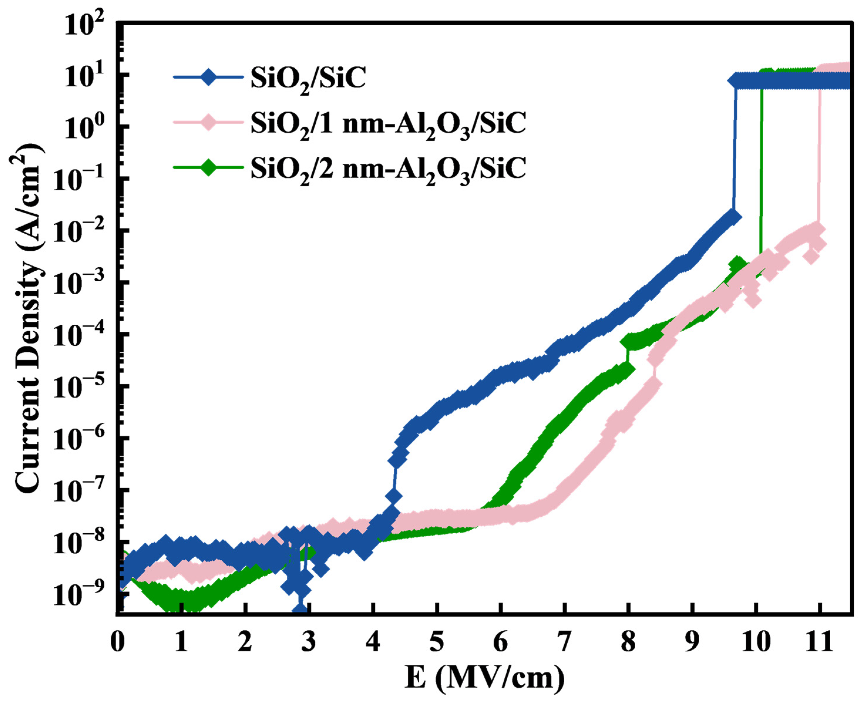 Nanomaterials 15 00555 g005 Nanomaterials 15 00555 g005