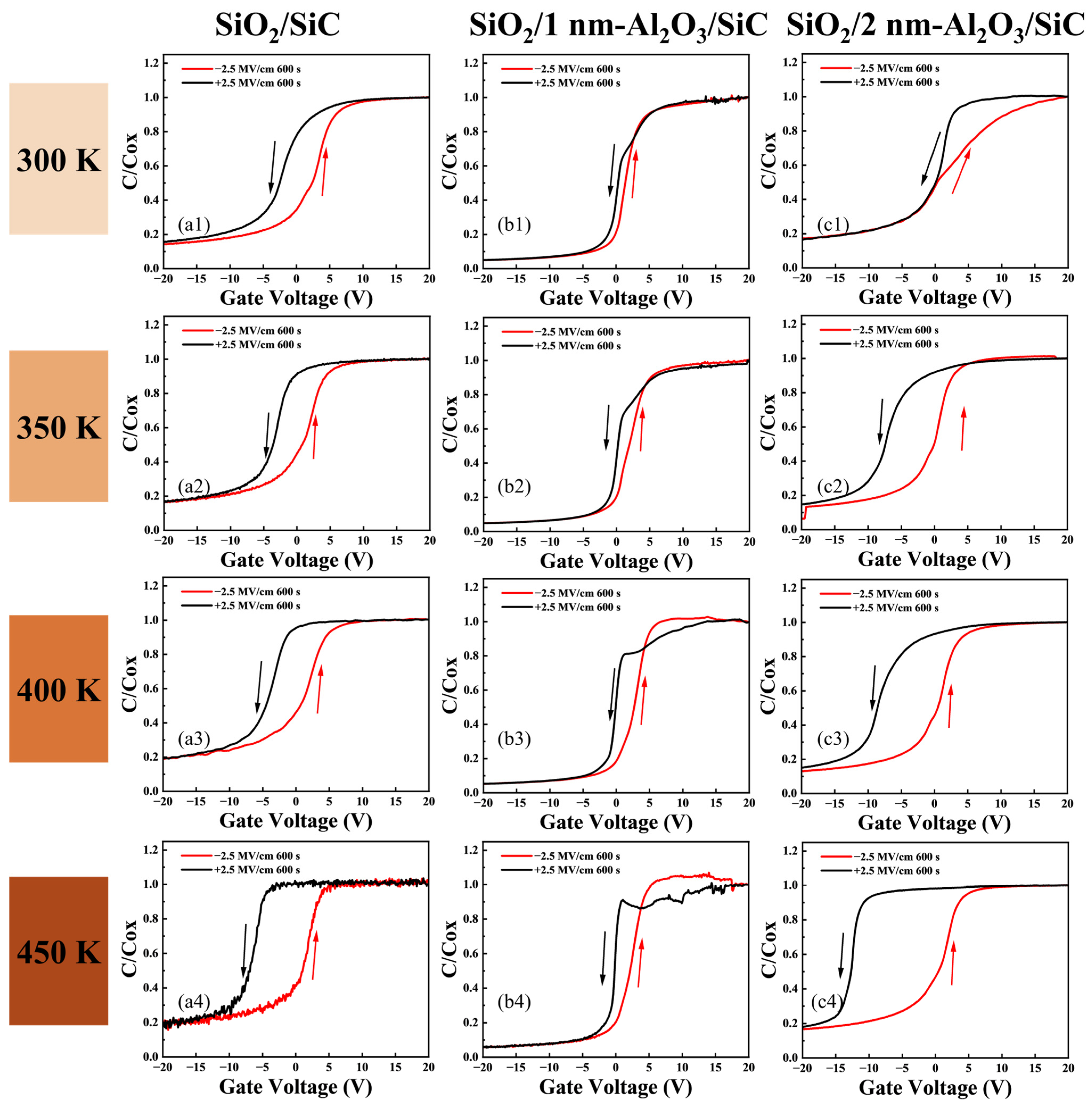 Nanomaterials 15 00555 g006 Nanomaterials 15 00555 g006