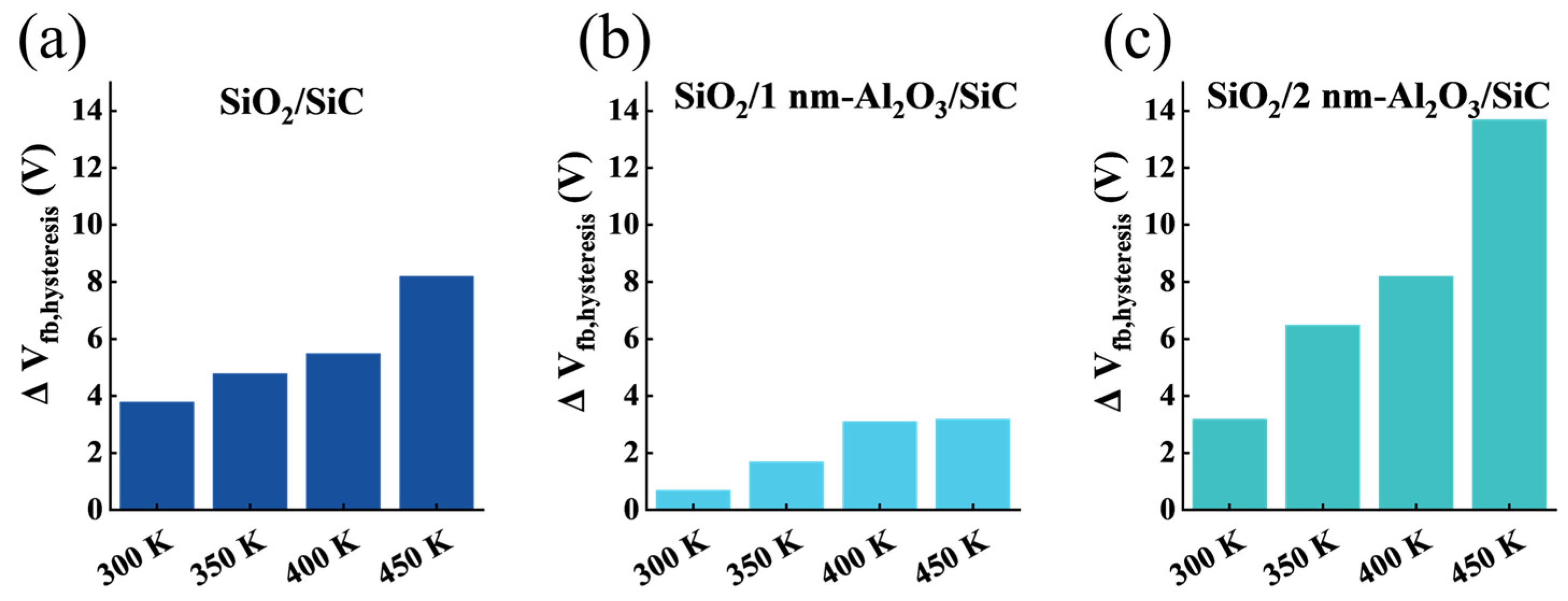 Nanomaterials 15 00555 g007 Nanomaterials 15 00555 g007