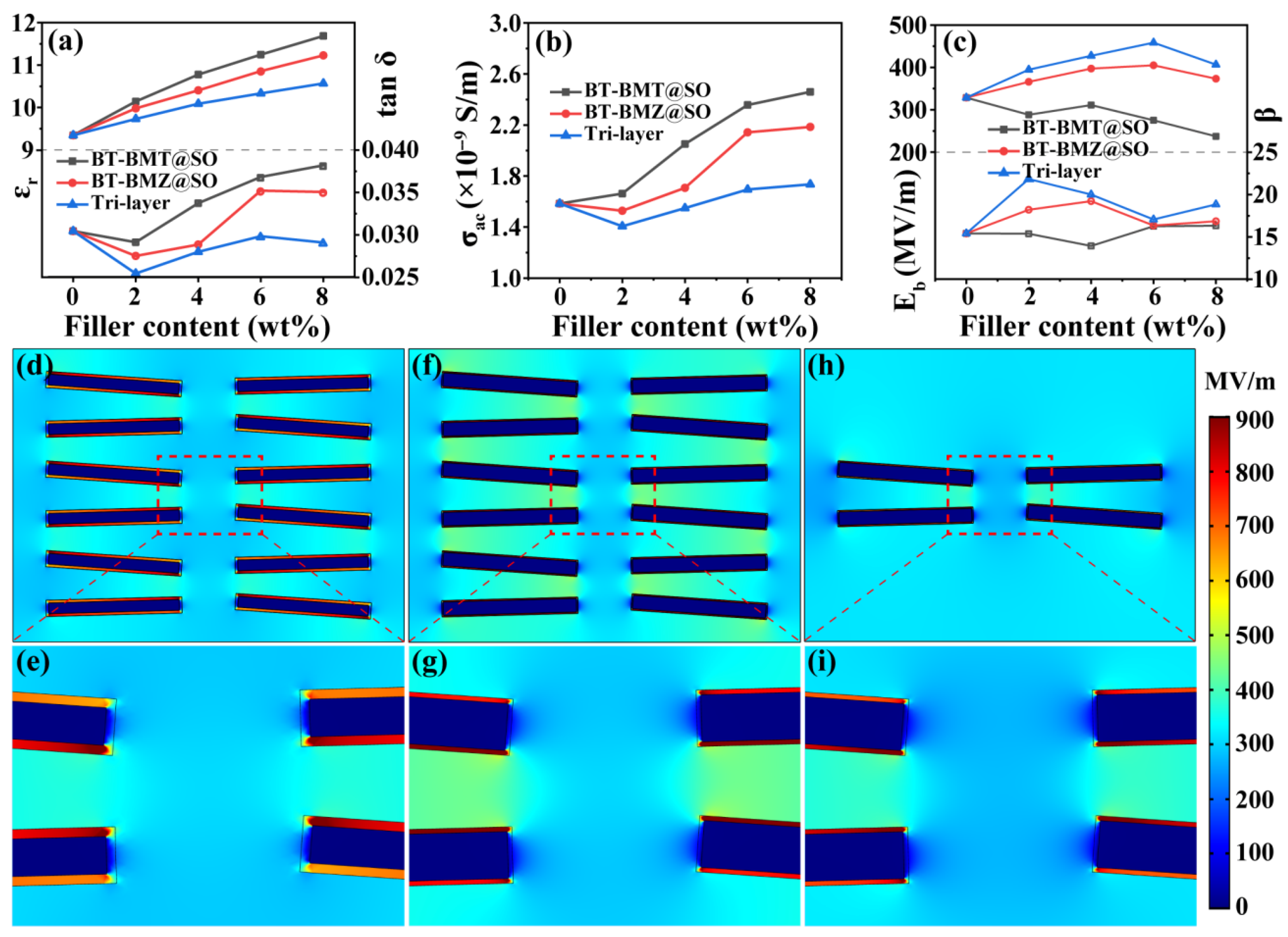 Nanomaterials 15 00569 g005 Nanomaterials 15 00569 g005