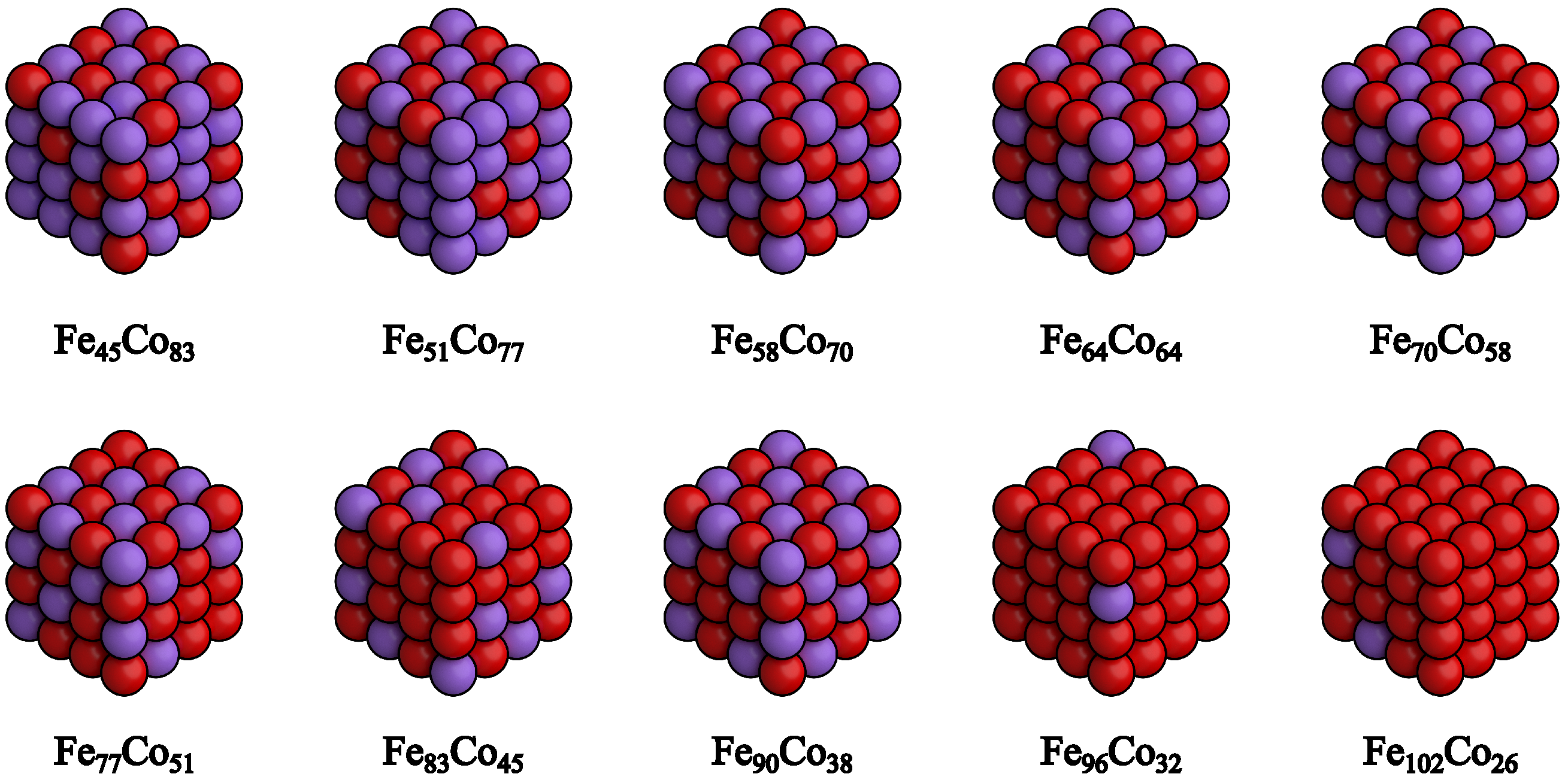Nanomaterials 15 00577 g002 Nanomaterials 15 00577 g002