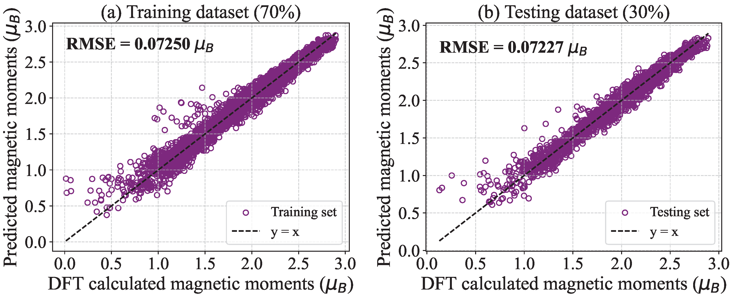 Nanomaterials 15 00577 g003 Nanomaterials 15 00577 g003