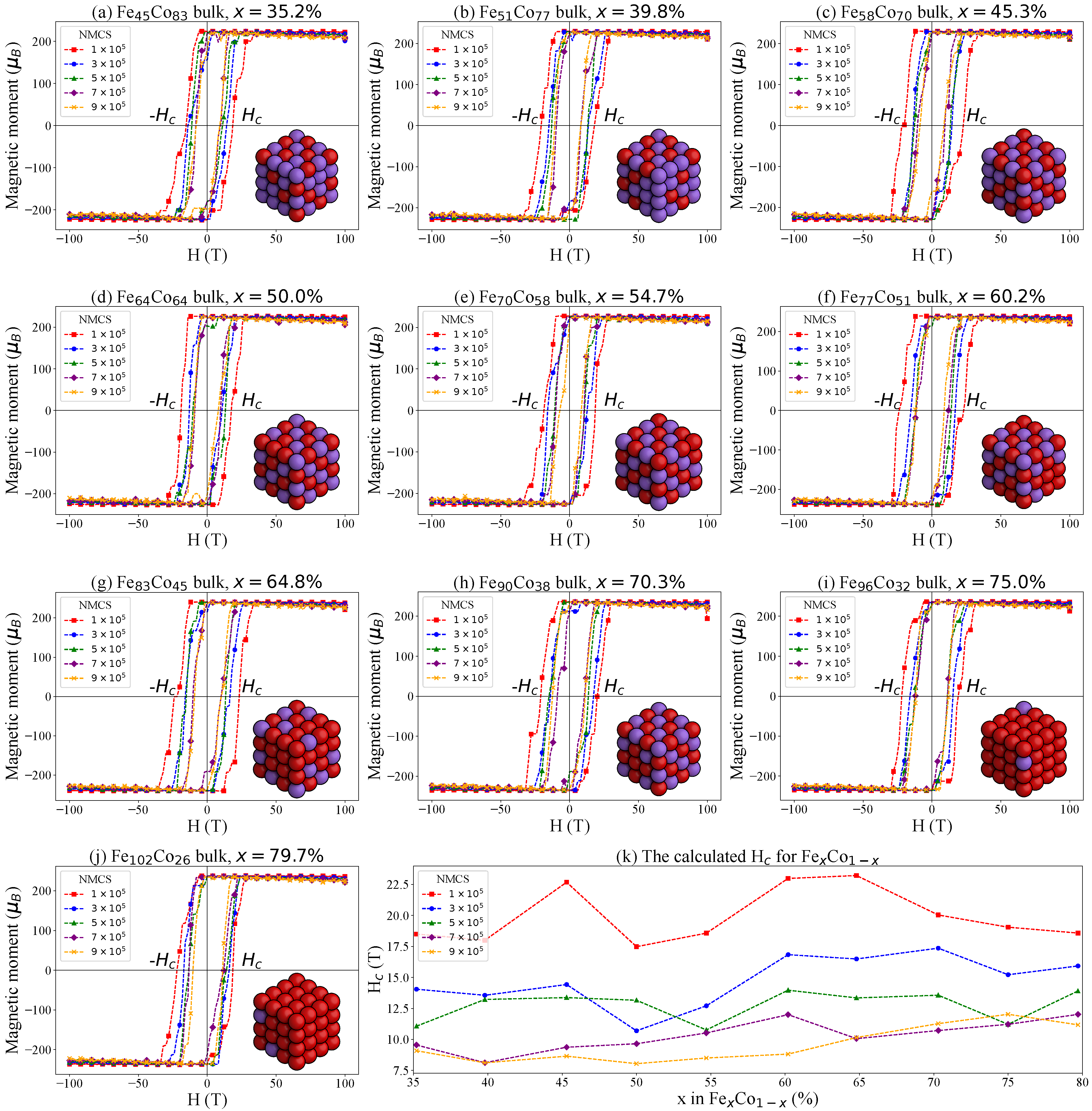 Nanomaterials 15 00577 g004 Nanomaterials 15 00577 g004