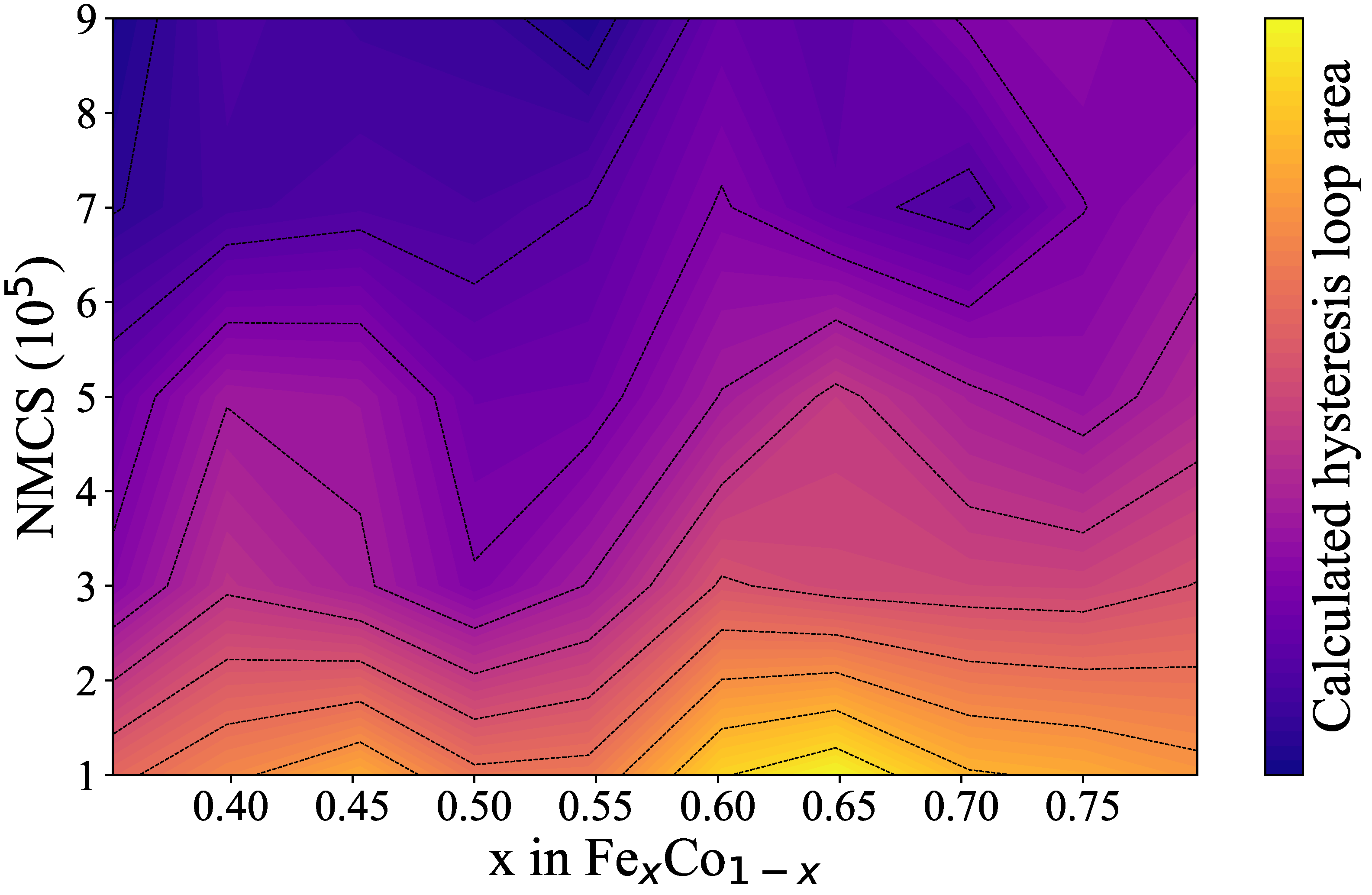 Nanomaterials 15 00577 g005 Nanomaterials 15 00577 g005