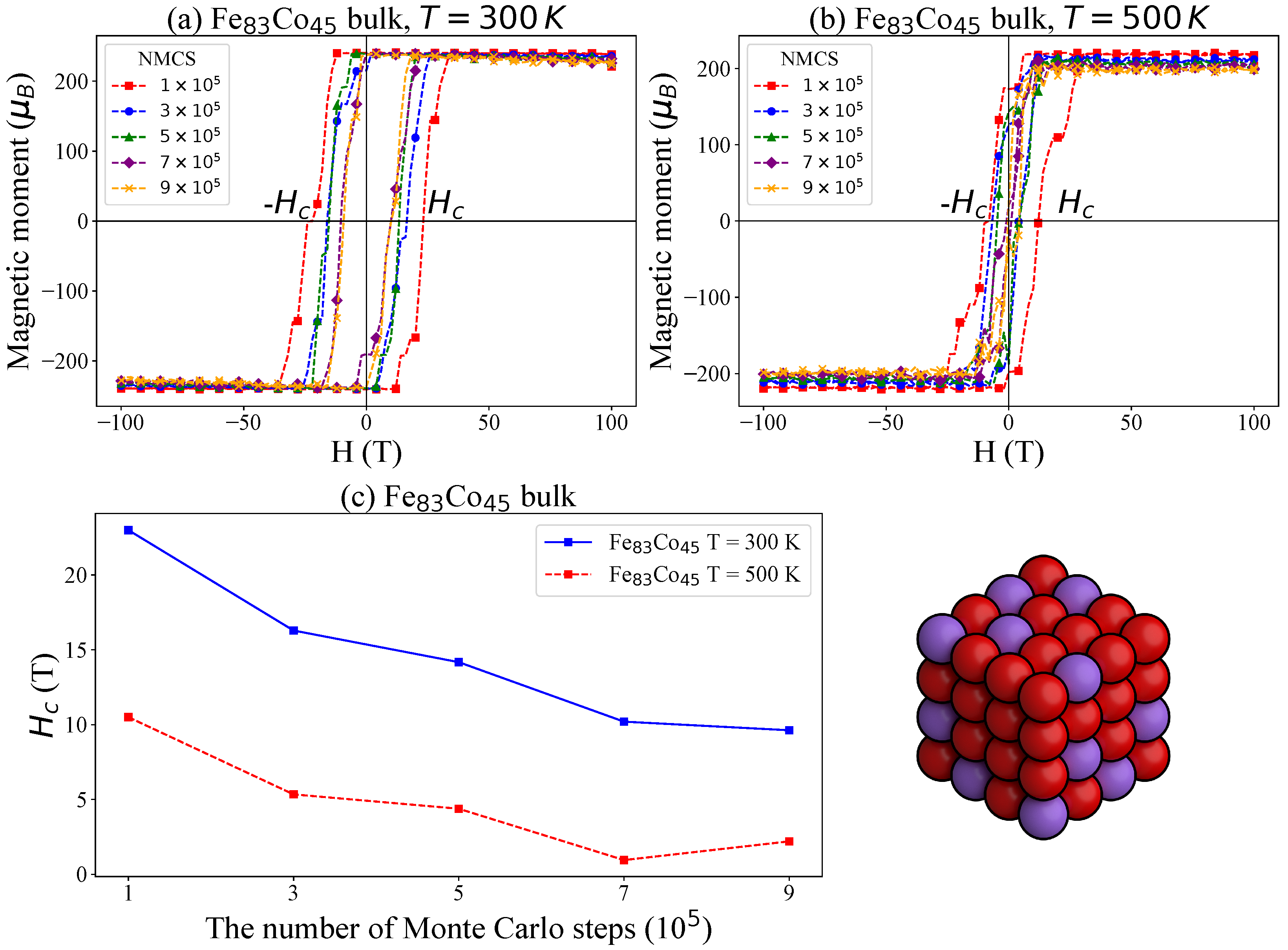 Nanomaterials 15 00577 g006 Nanomaterials 15 00577 g006