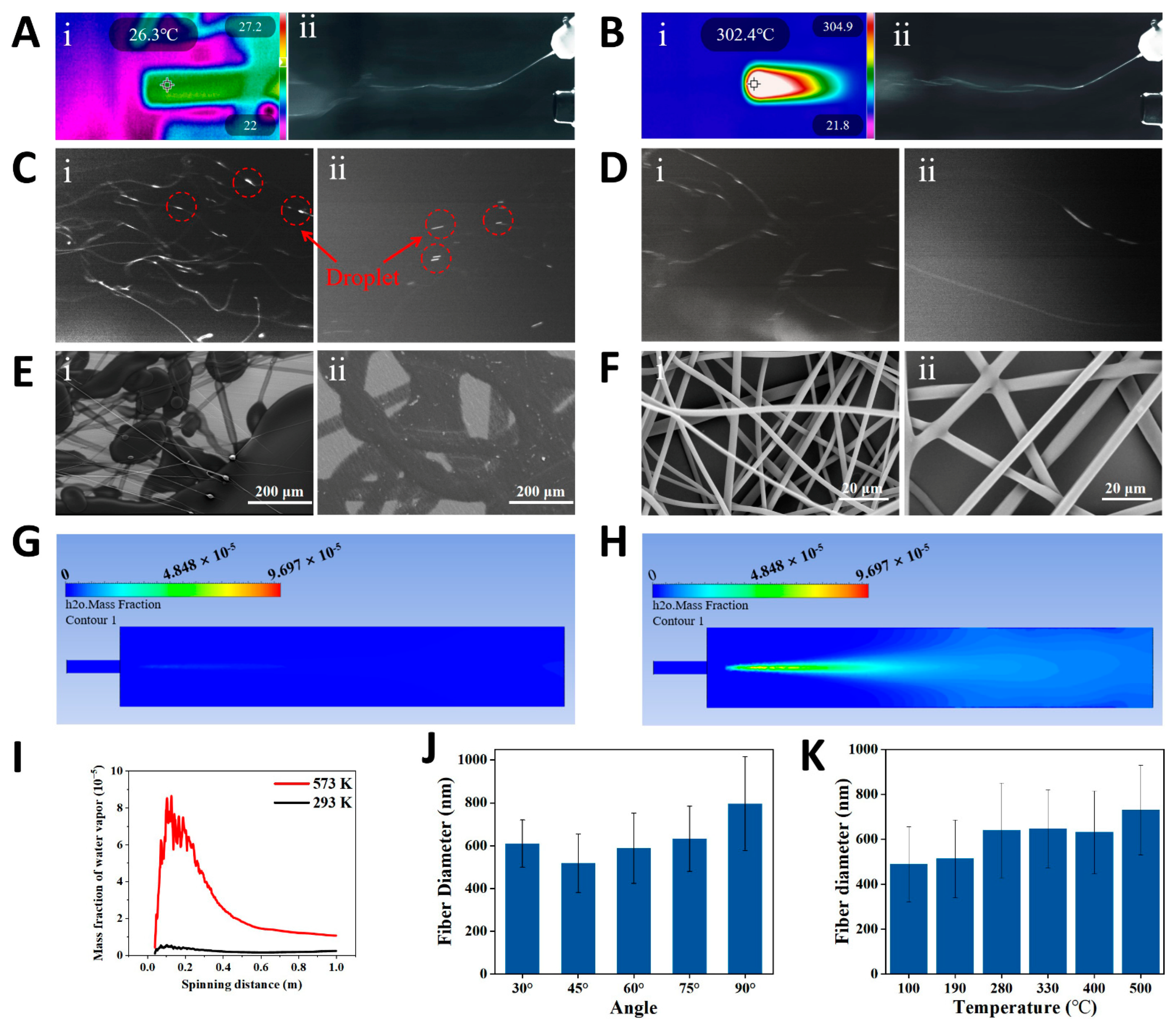 Nanomaterials 15 00578 g002