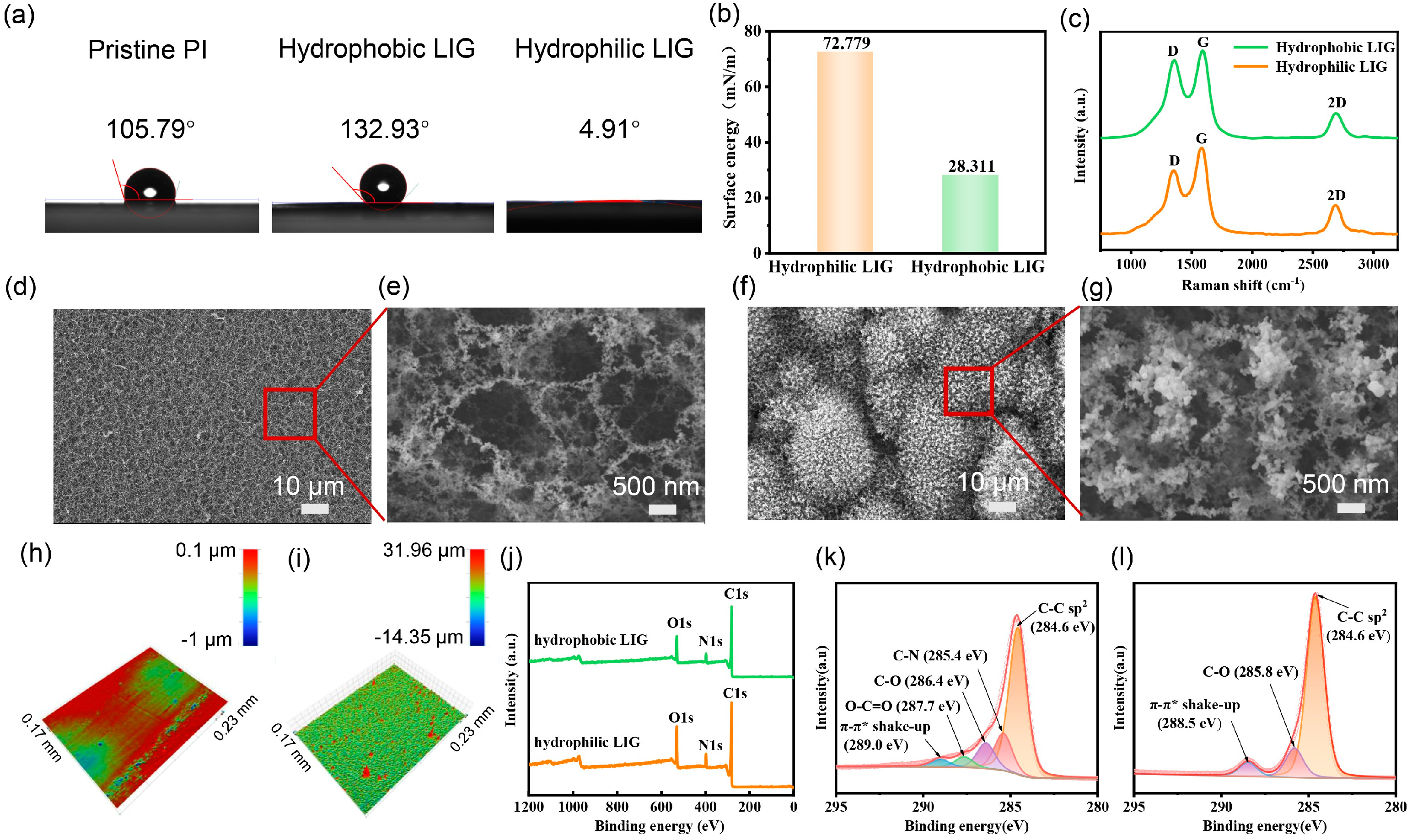 Nanomaterials 15 00584 g002