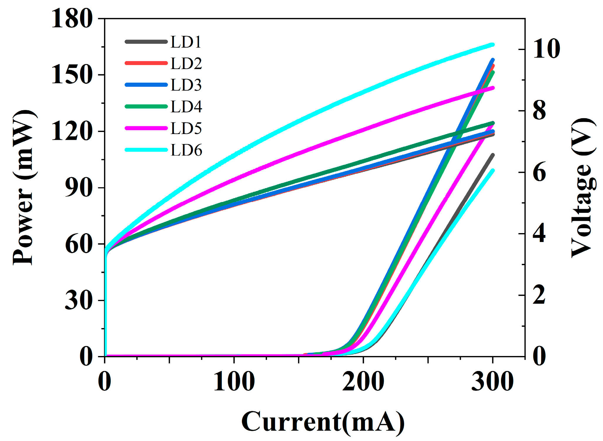 Nanomaterials 15 00596 g002 Nanomaterials 15 00596 g002