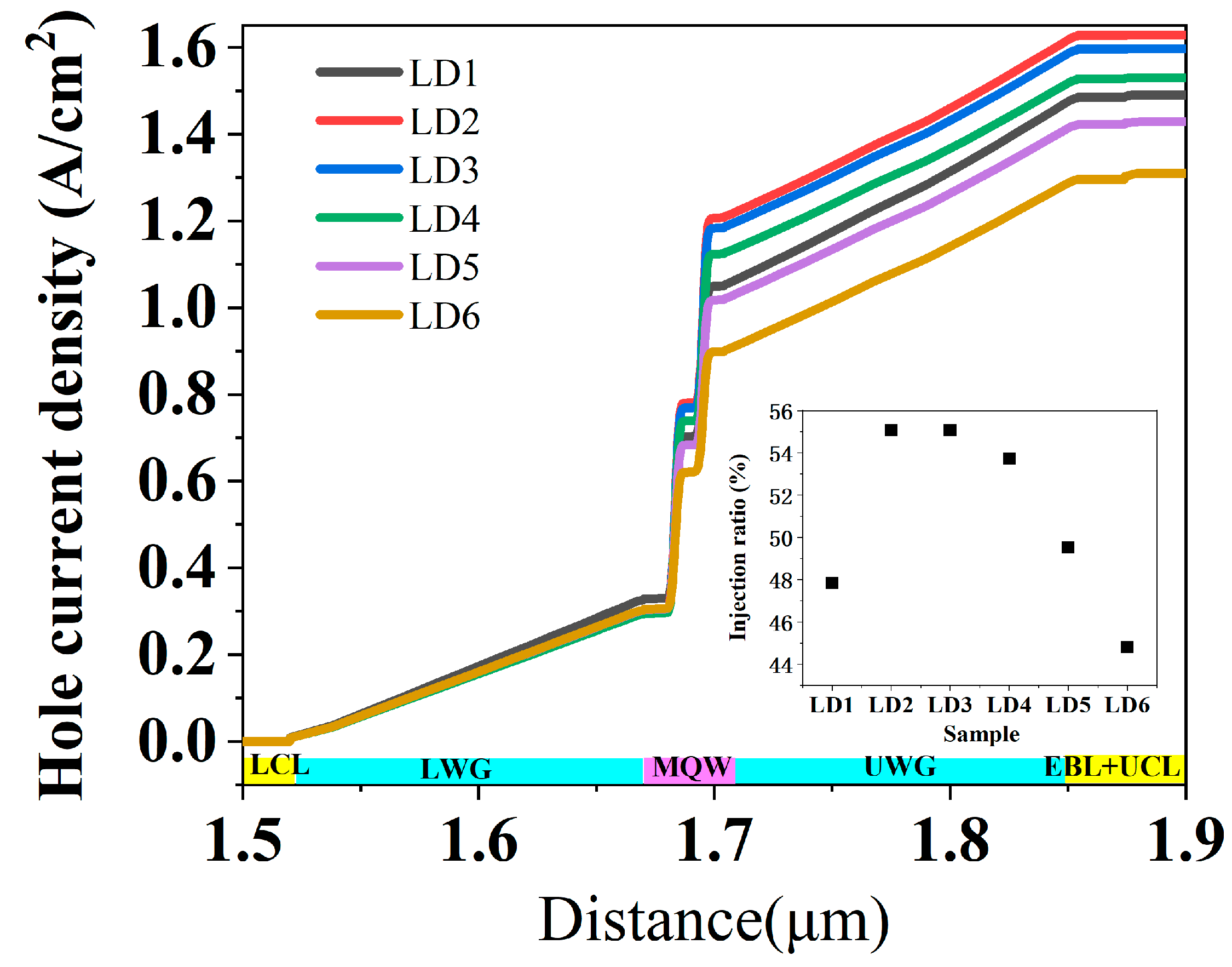 Nanomaterials 15 00596 g004 Nanomaterials 15 00596 g004