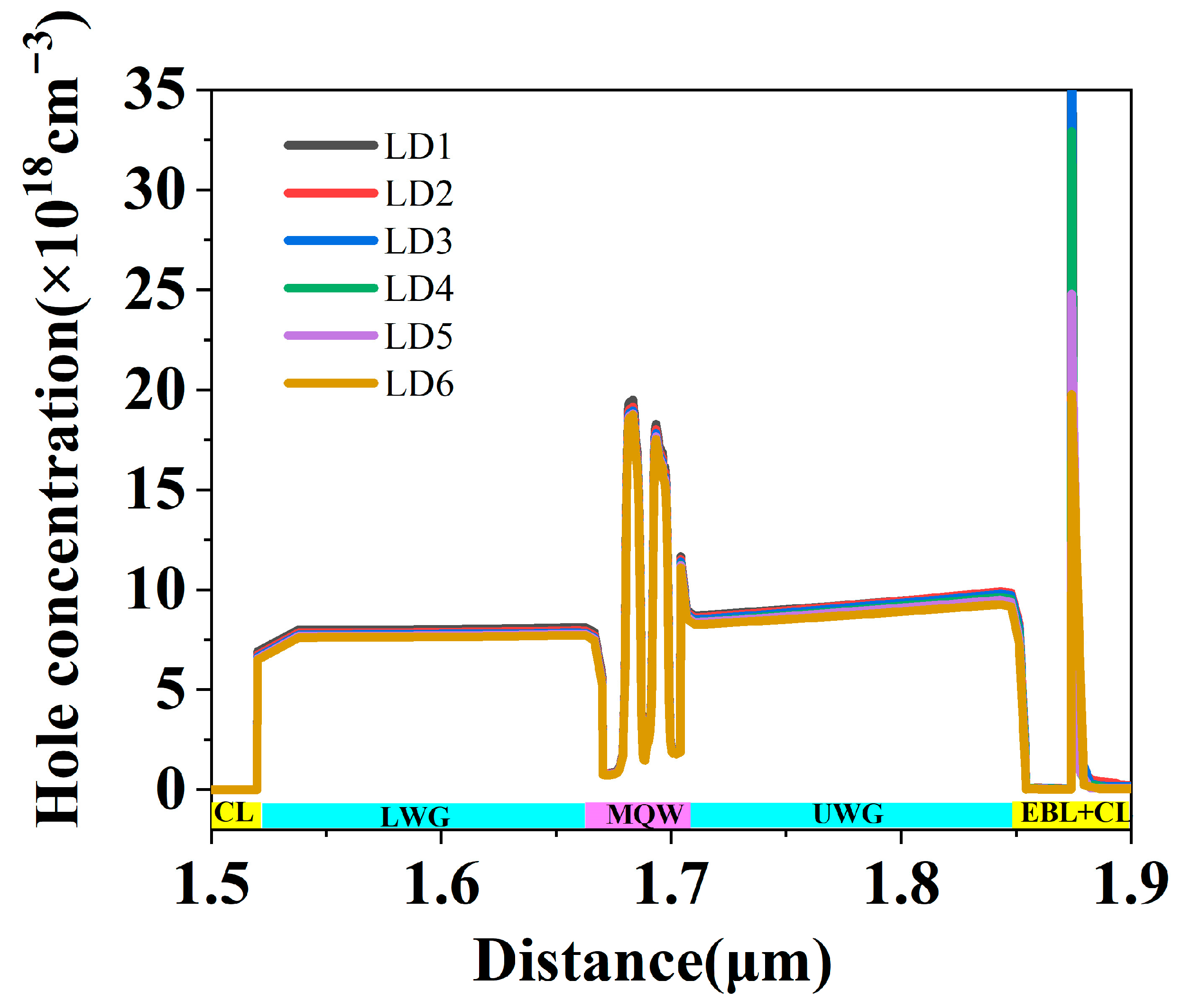 Nanomaterials 15 00596 g005 Nanomaterials 15 00596 g005