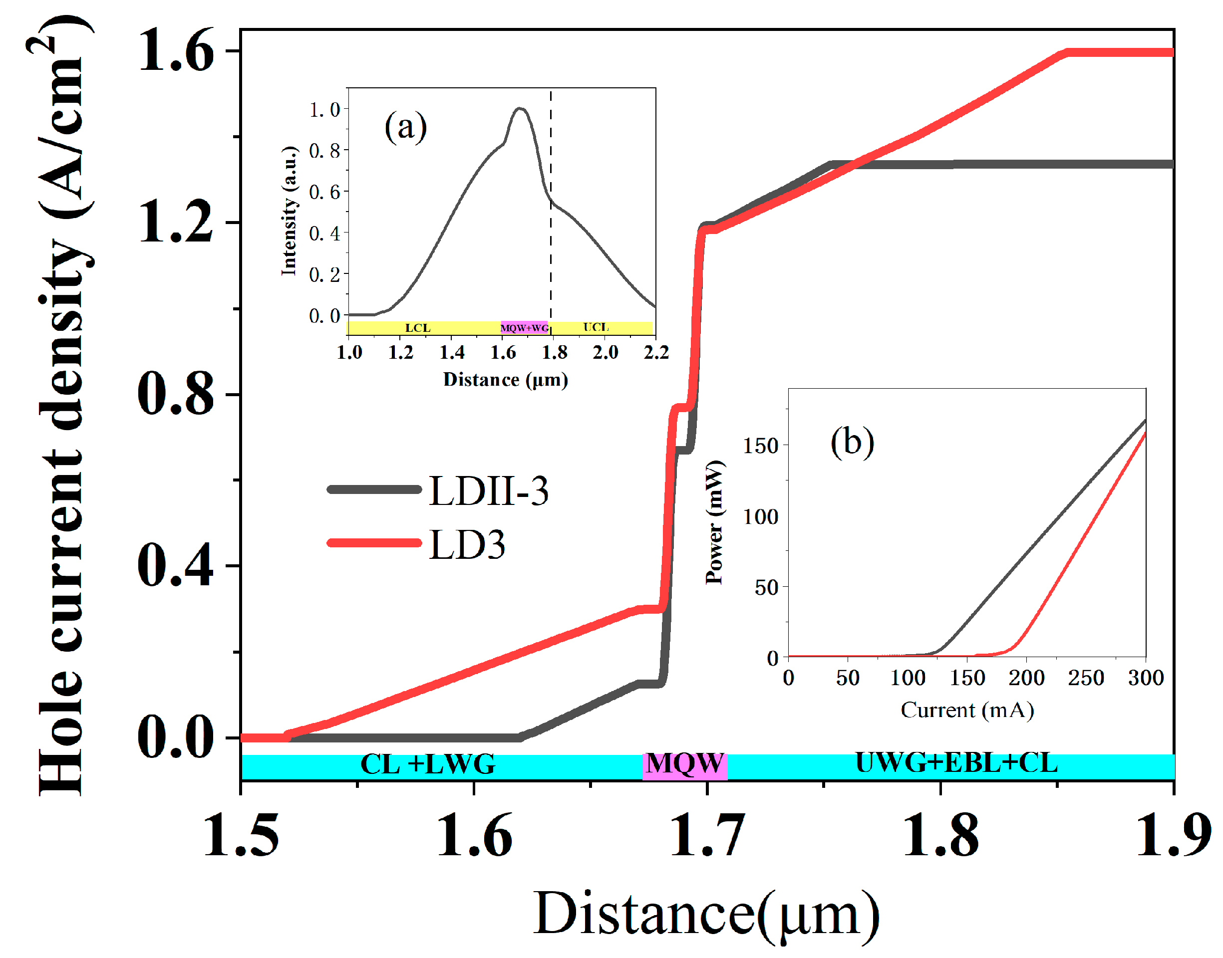 Nanomaterials 15 00596 g006 Nanomaterials 15 00596 g006
