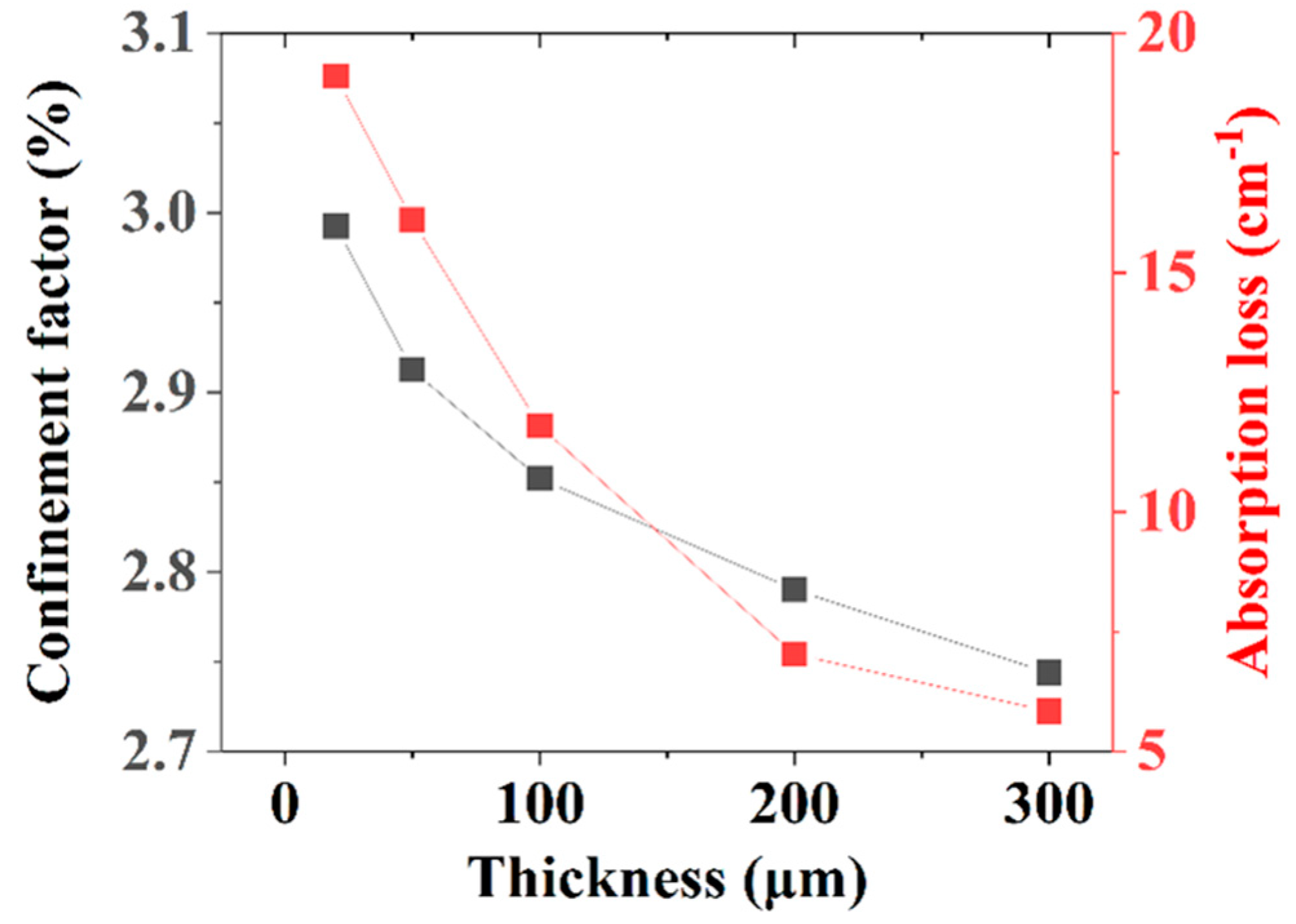 Nanomaterials 15 00596 g007 Nanomaterials 15 00596 g007