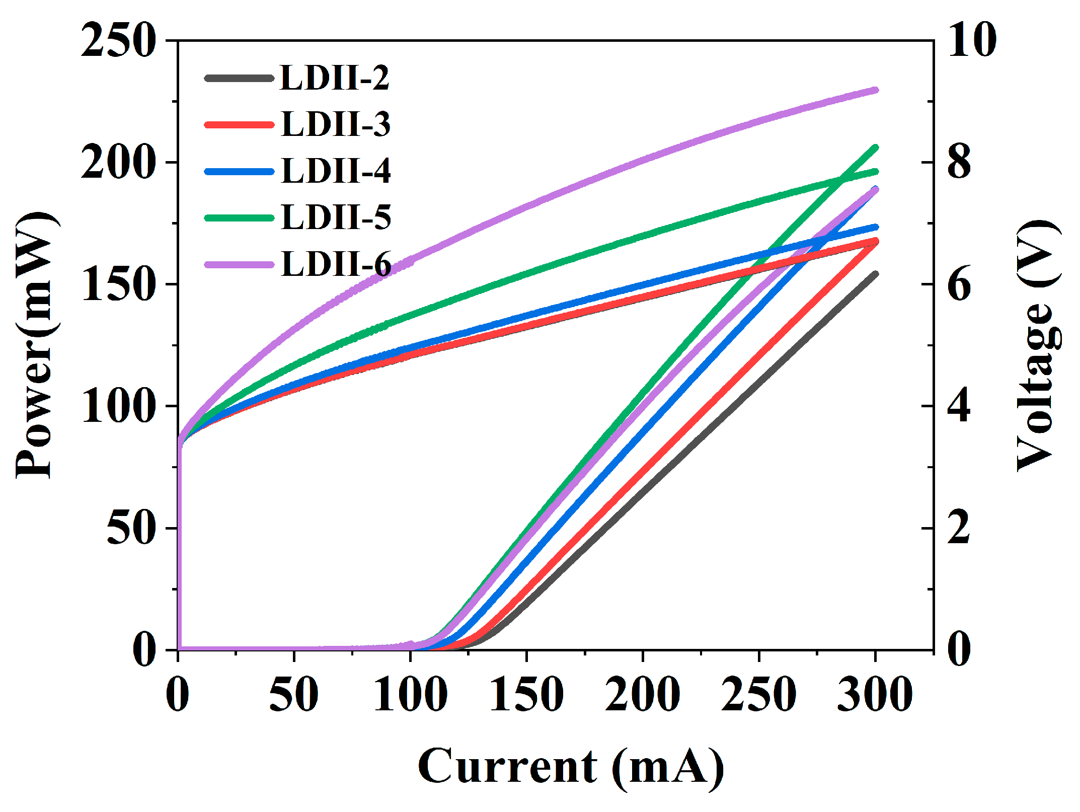 Nanomaterials 15 00596 g008 Nanomaterials 15 00596 g008