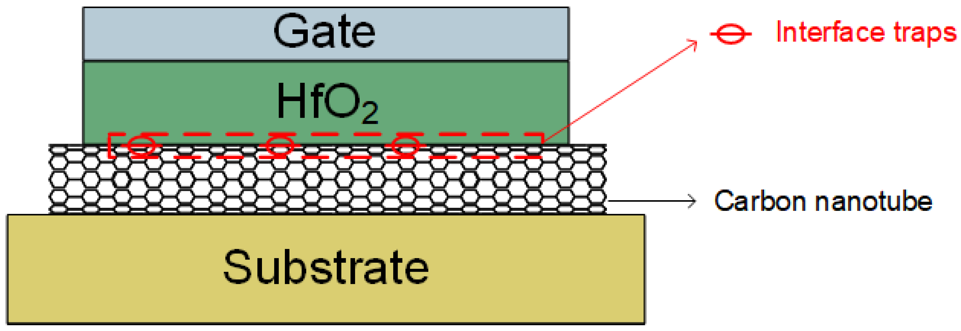 Nanomaterials 15 00604 g001