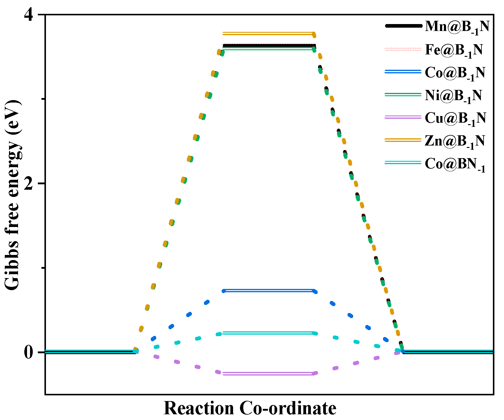 Nanomaterials 15 00628 g005