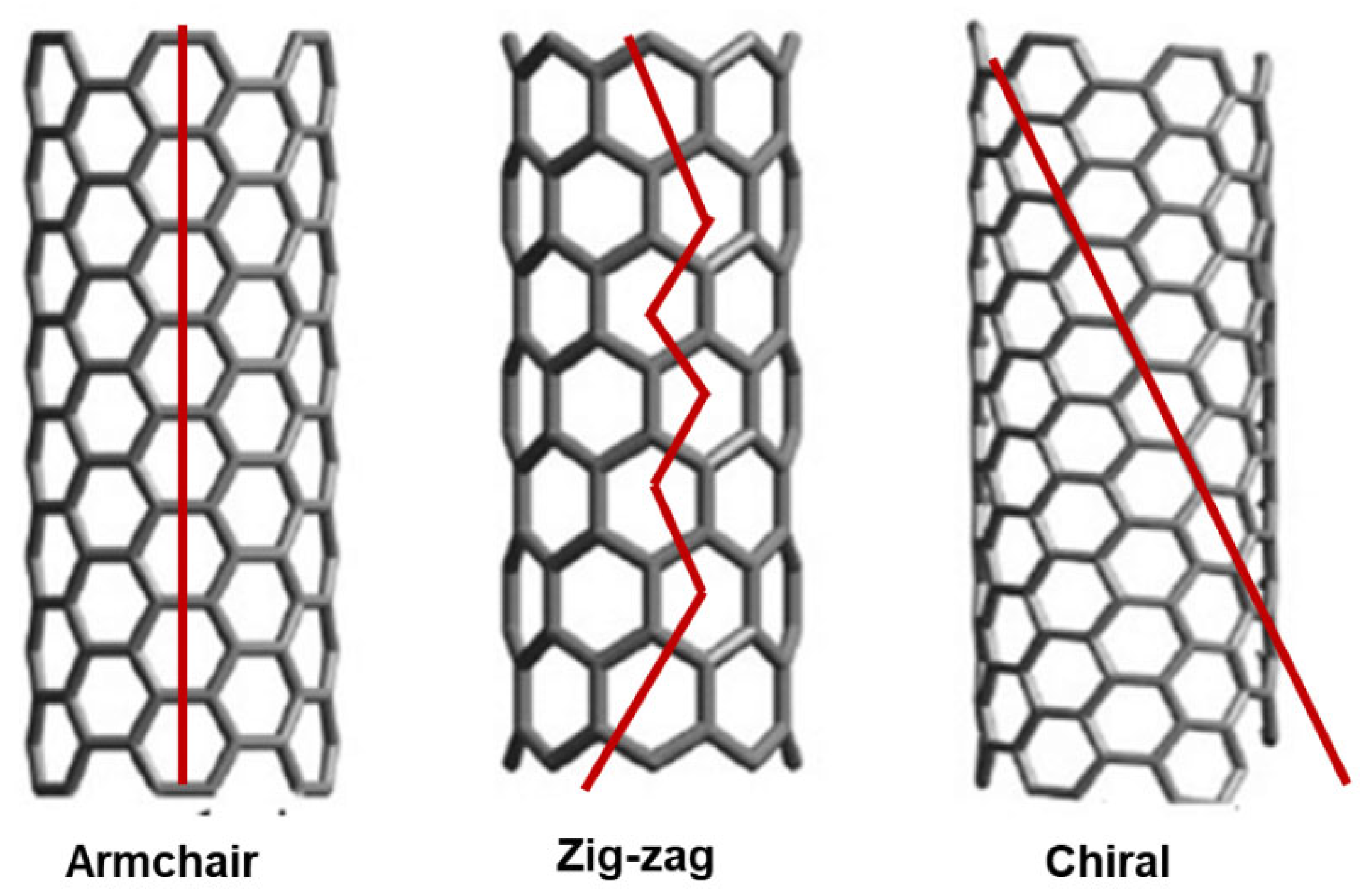 Nanomaterials 15 00633 g004