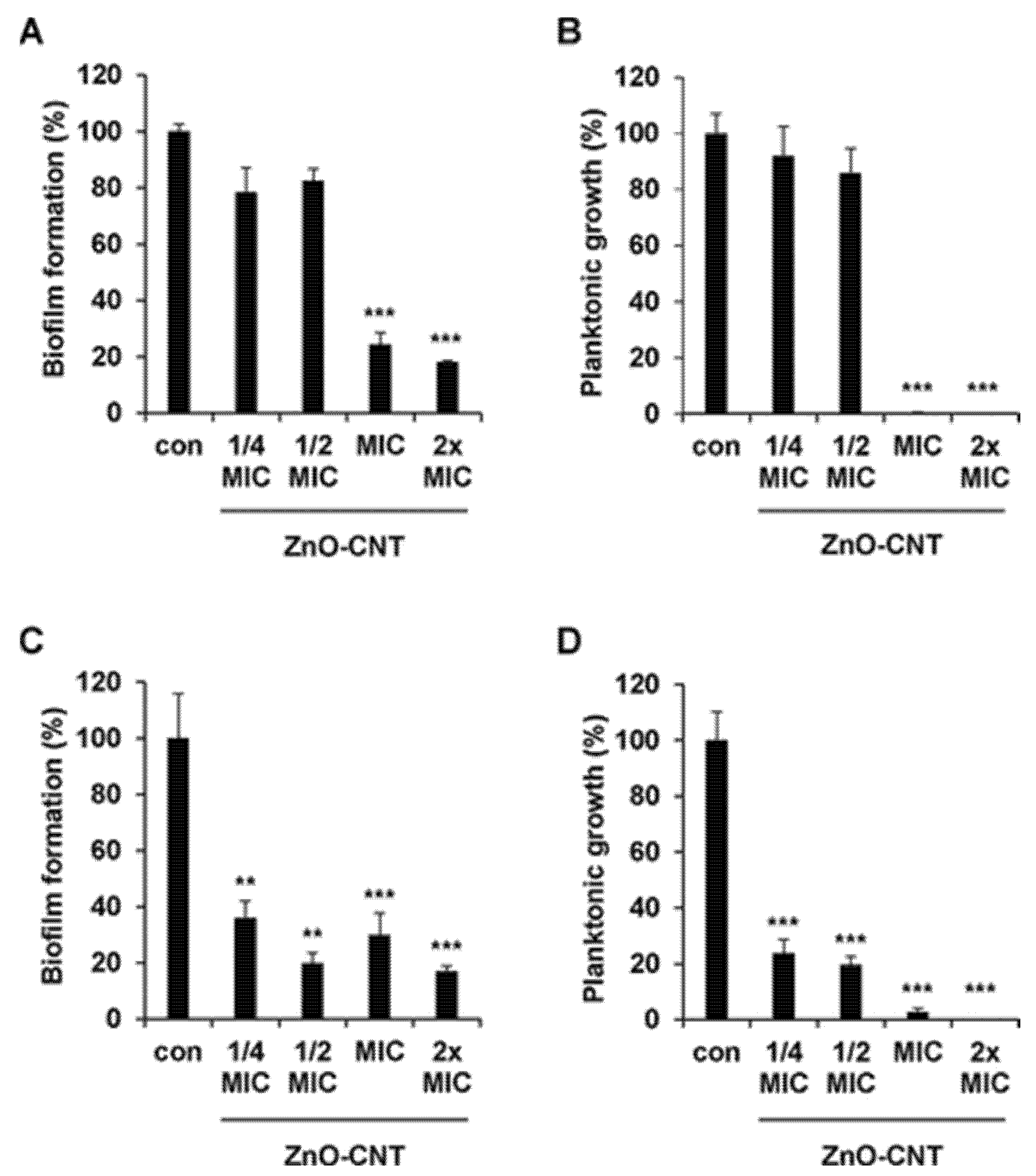 Nanomaterials 15 00633 g007