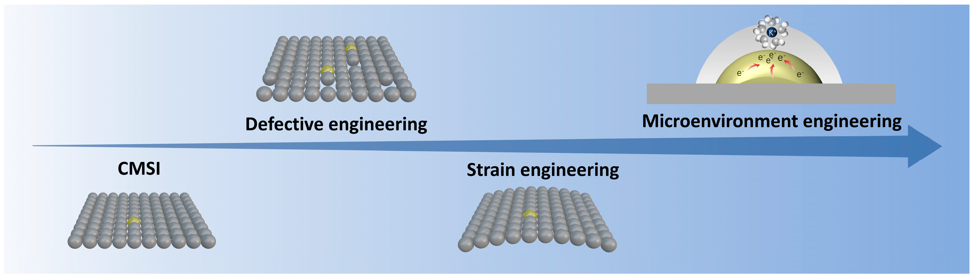 Nanomaterials 15 00634 g001