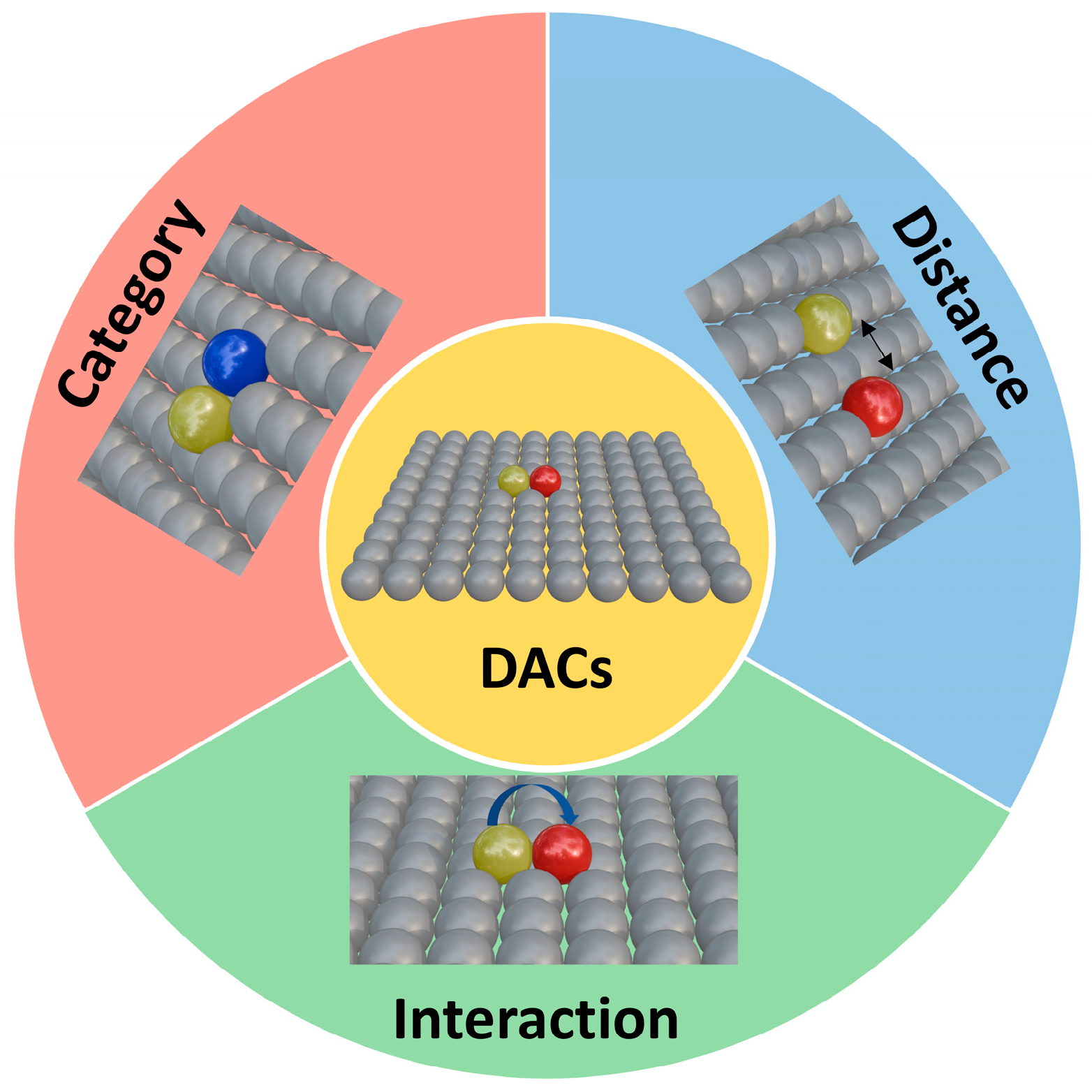 Nanomaterials 15 00634 g002